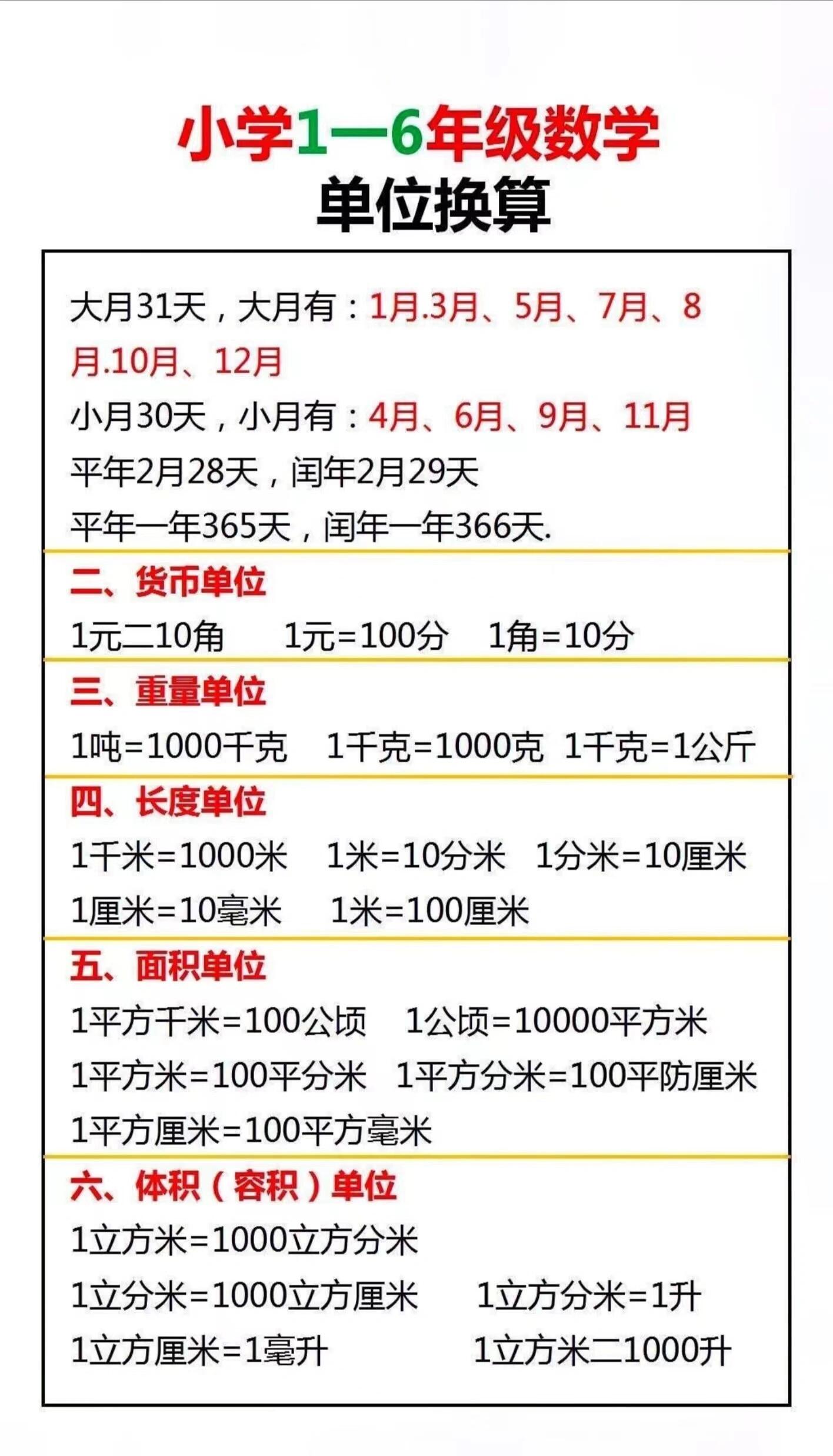 五年级数学单位换算表(五年级数学100题可打印)