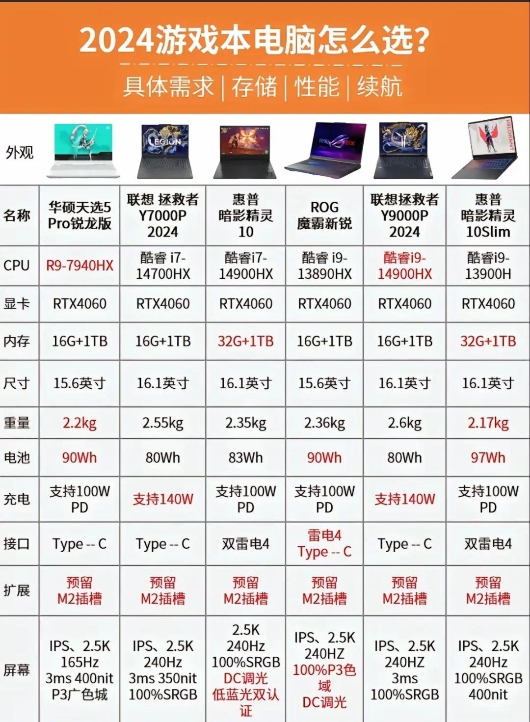 益智电脑游戏有哪些名字(益智电脑游戏有哪些名字可以玩)