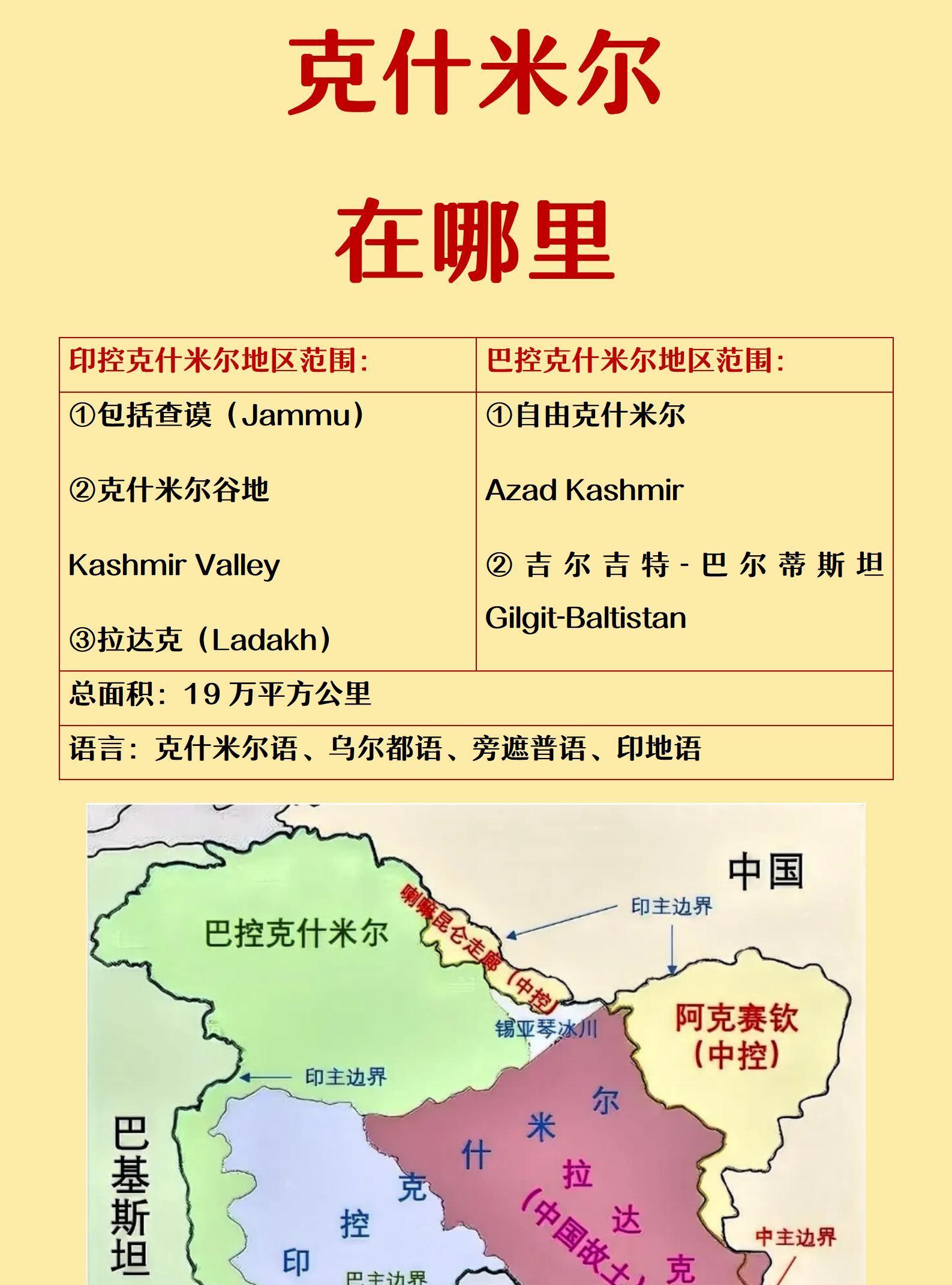 印控克什米尔战事正酣印度又在硬碰硬