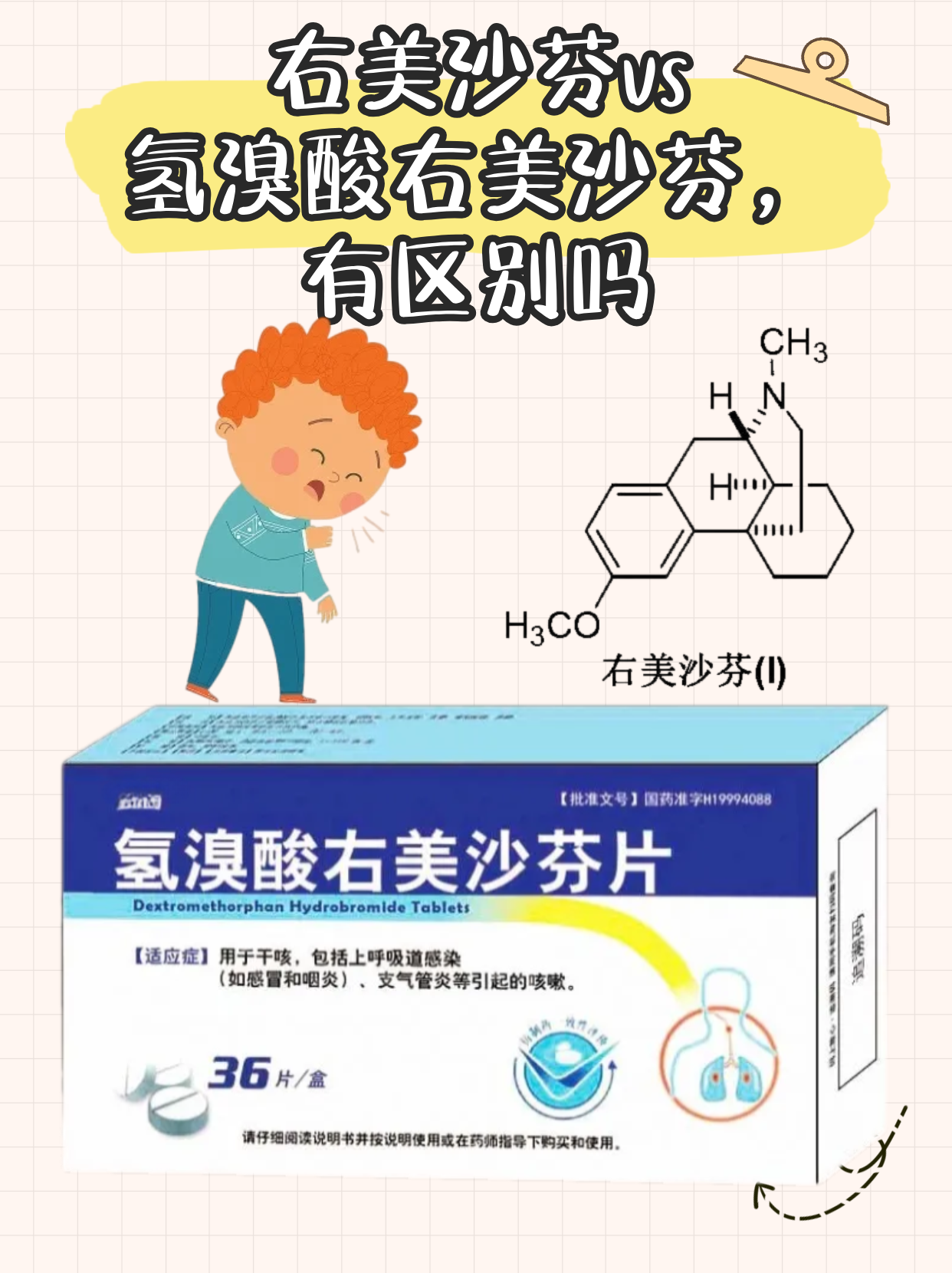右美沙芬vs氢溴酸右美沙芬,有区别吗