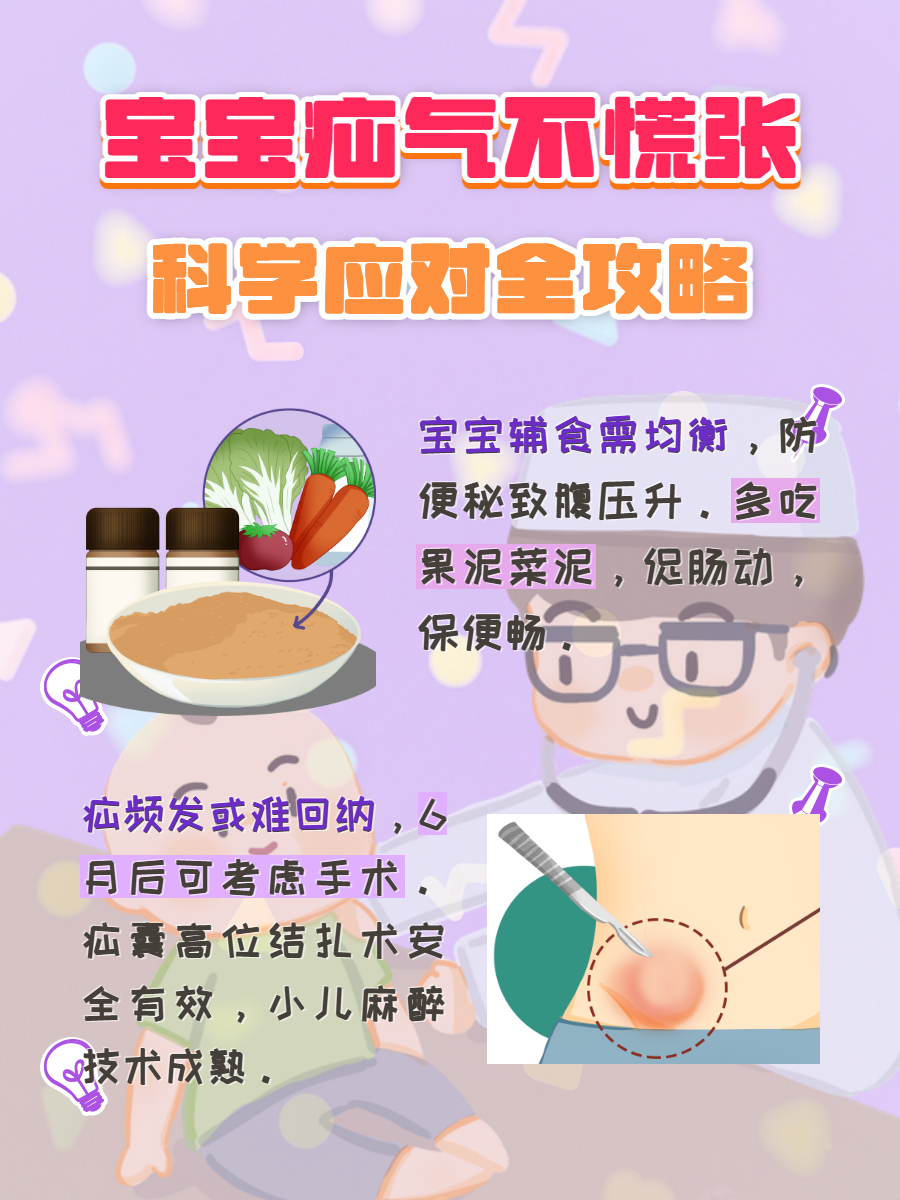 婴儿为什么会有疝气