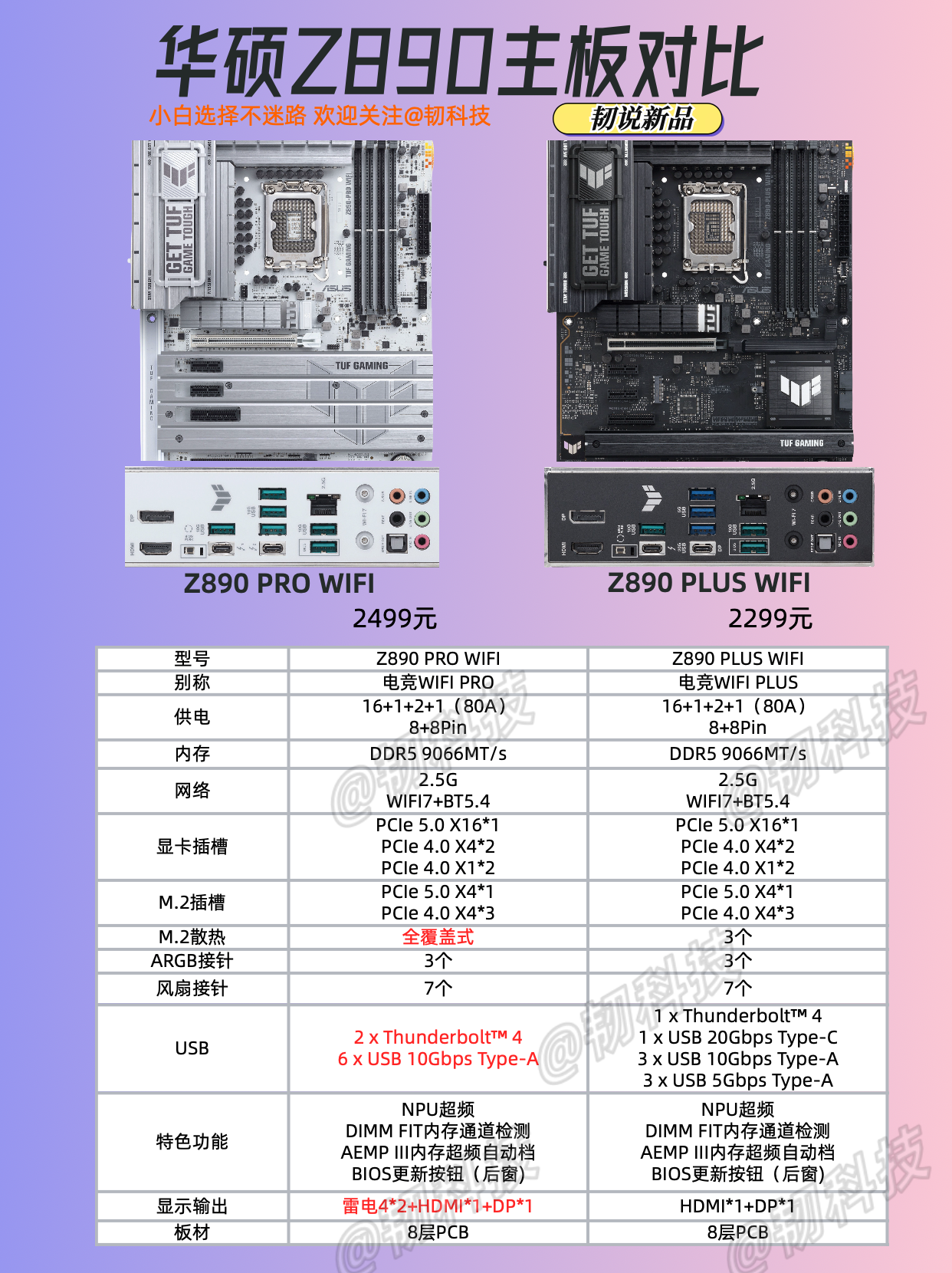 华硕主板型号查询