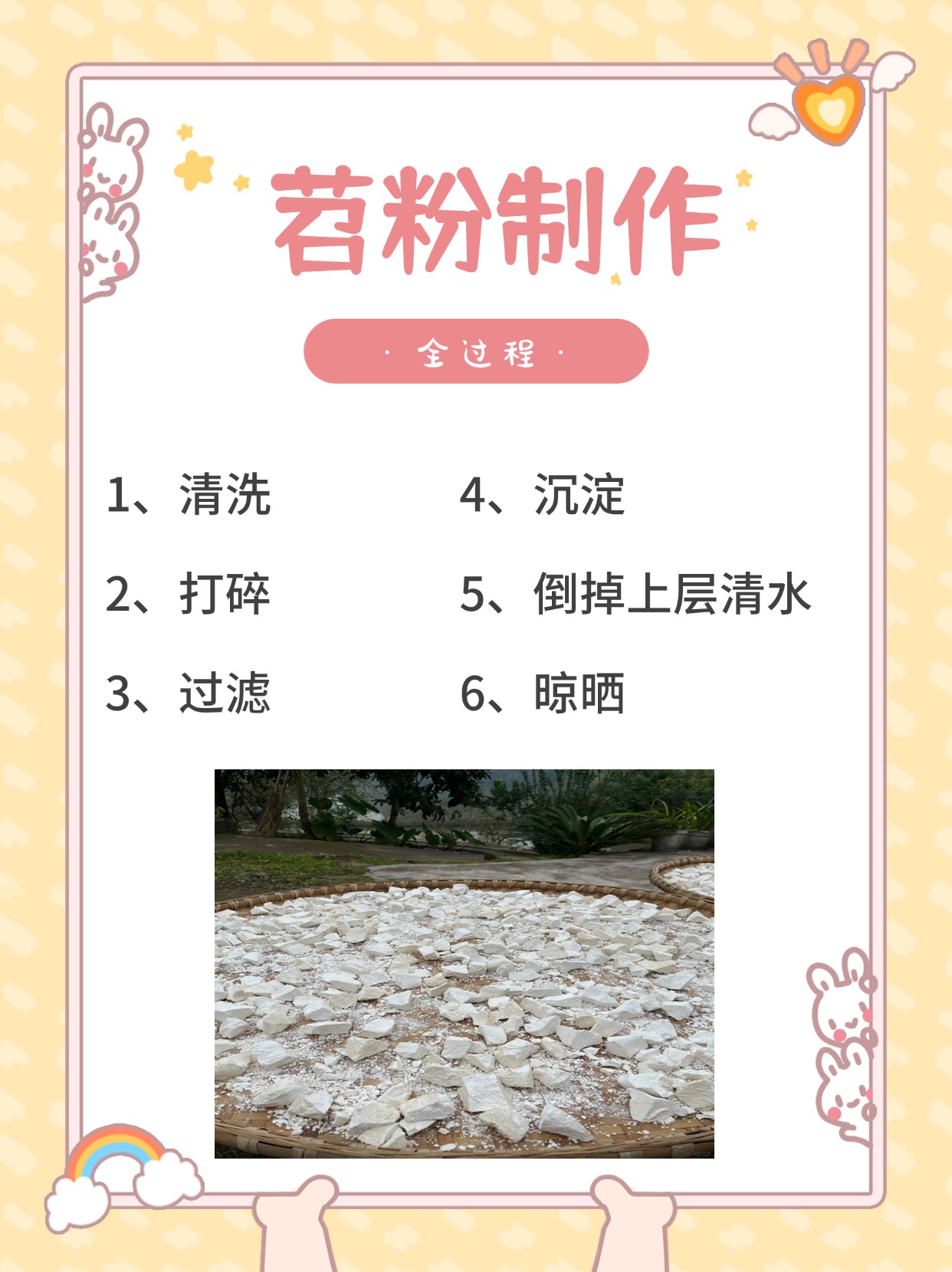 我发现我们生活中很多东西在不同的地方有不同的