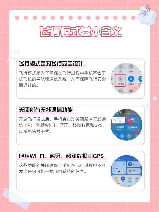 别担心,今天我就来给你详细解释一下飞行模式到底飞行模式飞机的飞机