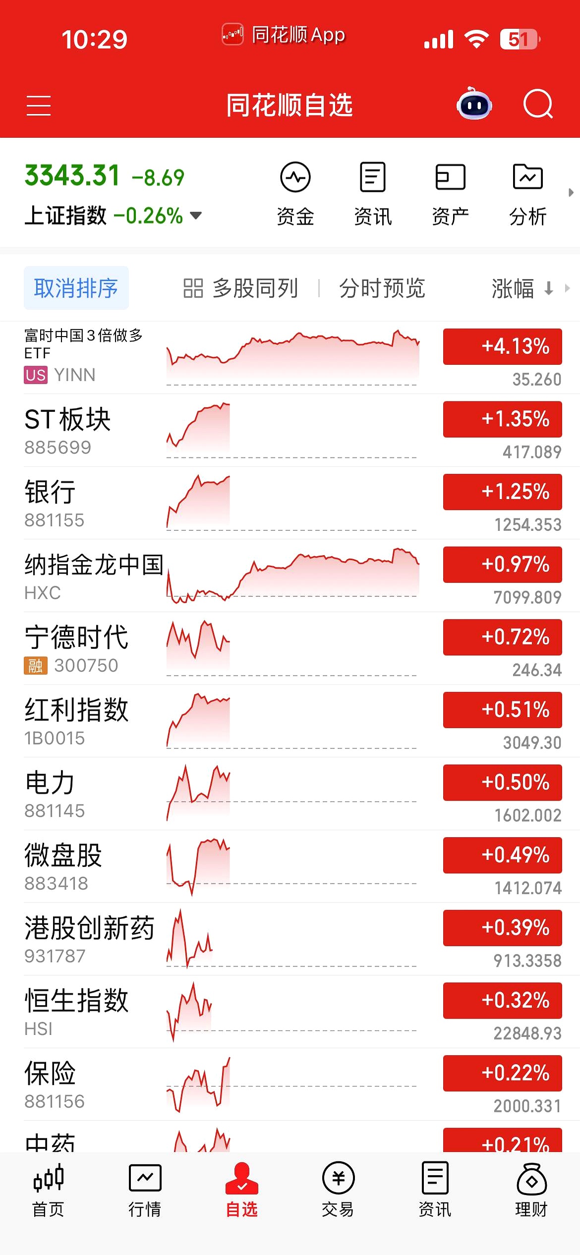 包含股市震荡期基金的词条 包罗
股市震荡期基金的词条（包罗股市震荡期基金的词条是什么） 股市基金