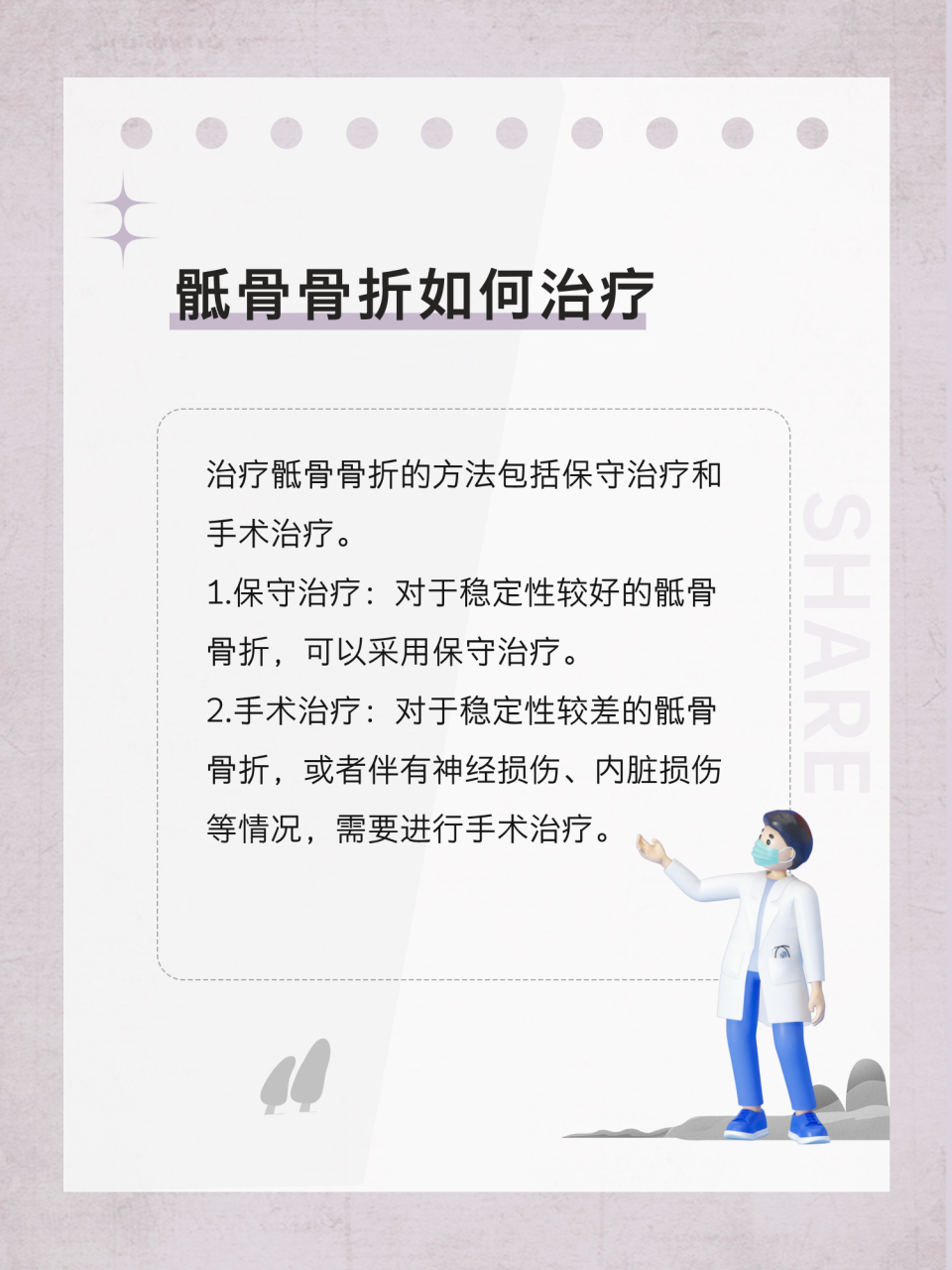 99 今天,要和大家聊聊骶骨骨折的问题.