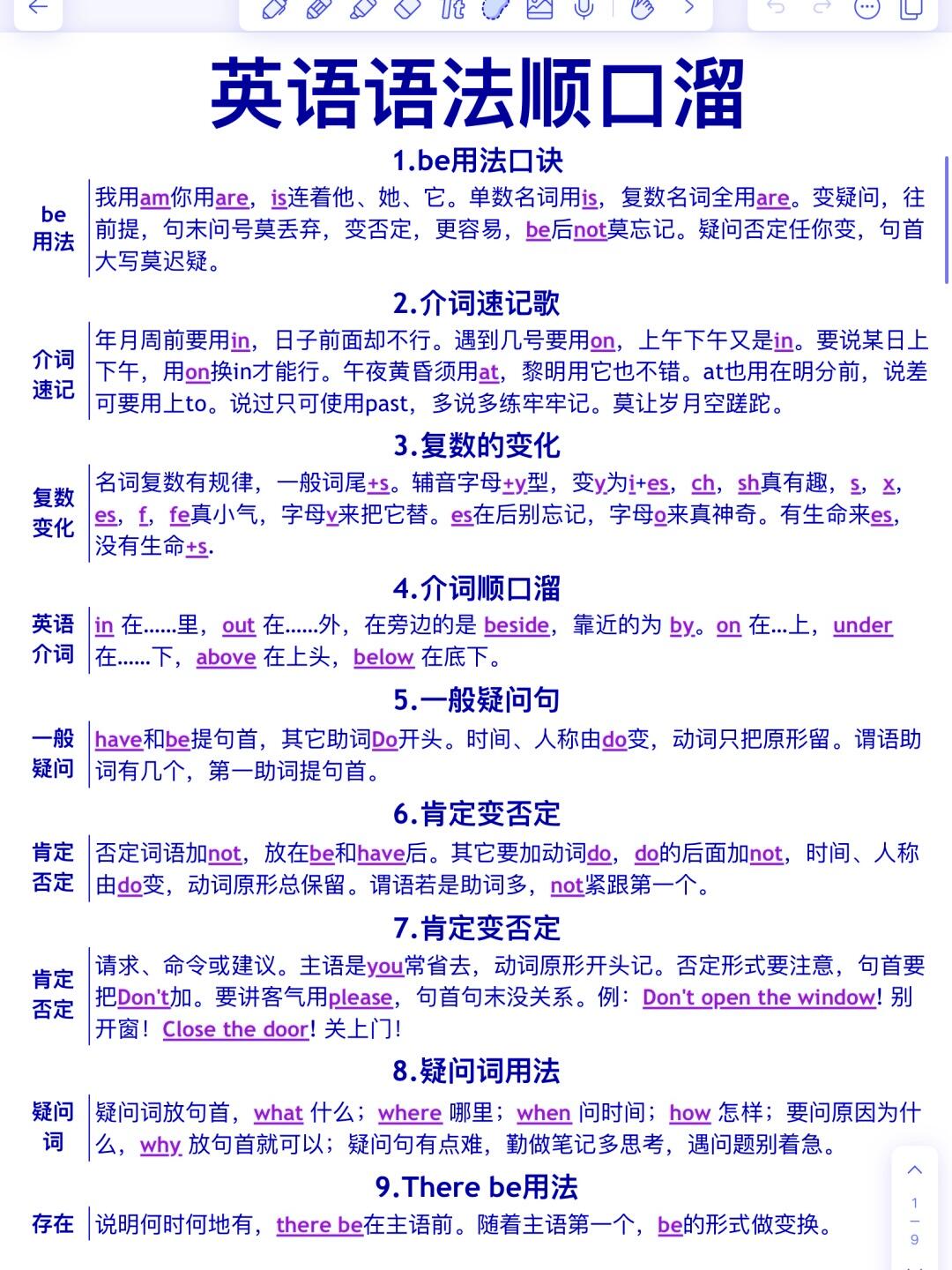 单数名词用is复数名词全用are