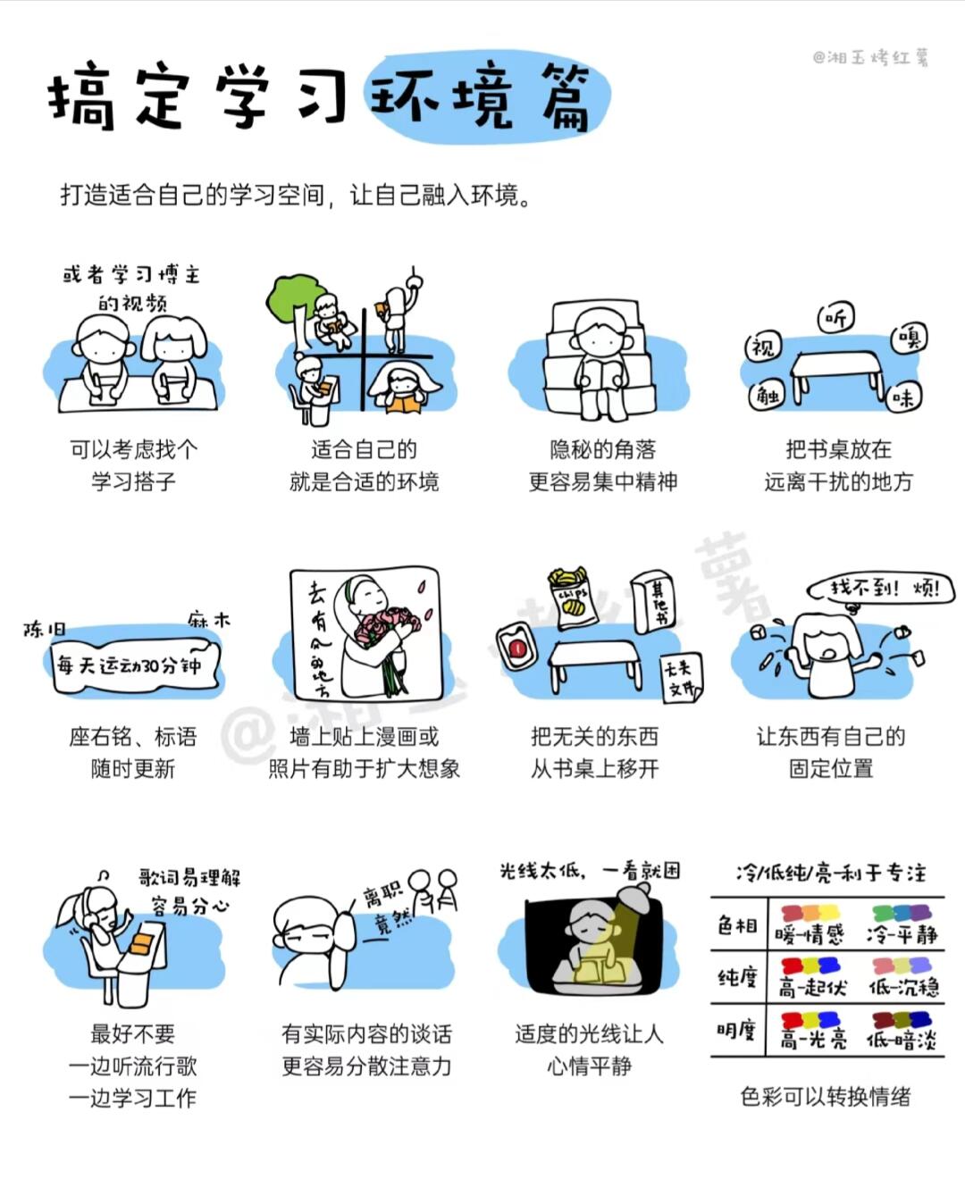 学习通如何改测验的简单介绍