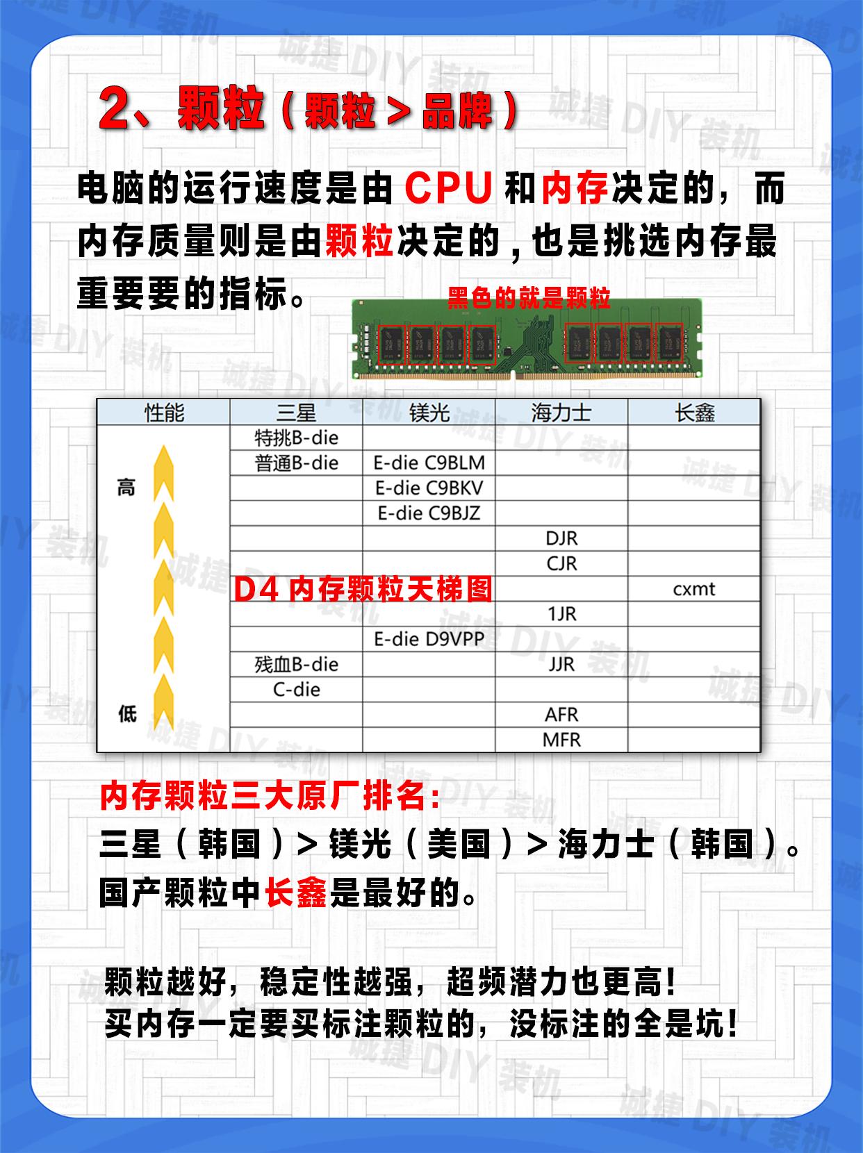 电脑怎么加内存，电脑怎么加内存多少钱