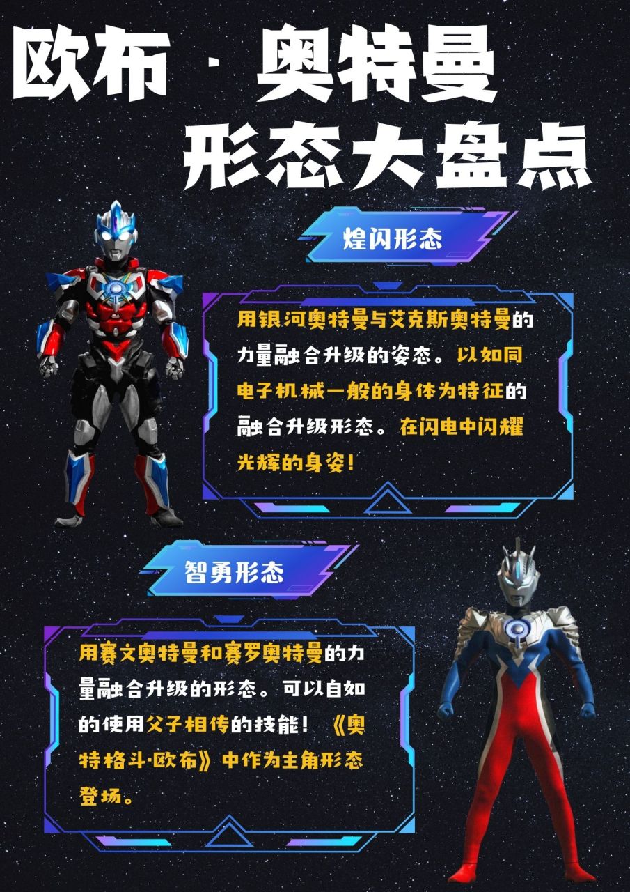 欧布奥特曼形态有哪些  作为一个资深的奥特曼迷0869♂15,今天
