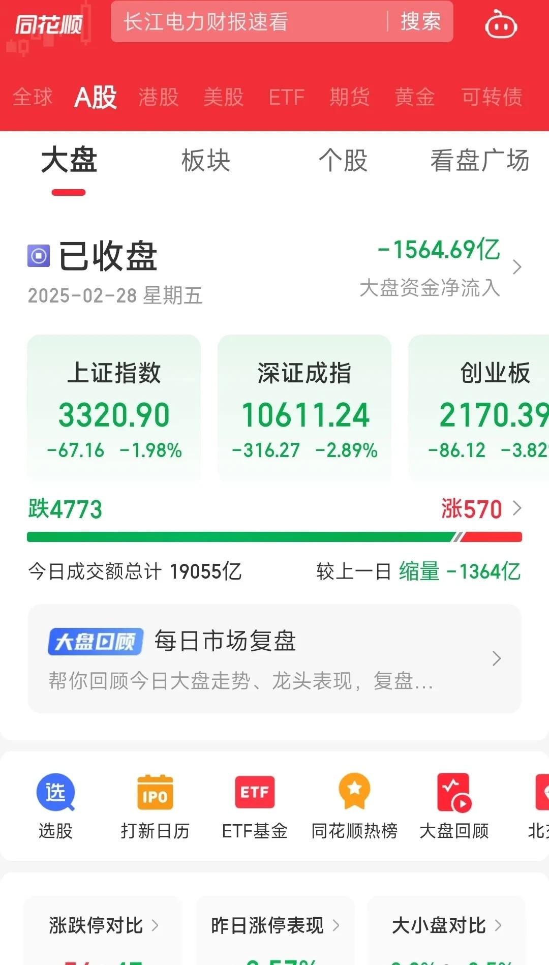 权重股砸盘代表什么=权重股杀跌意味着什么