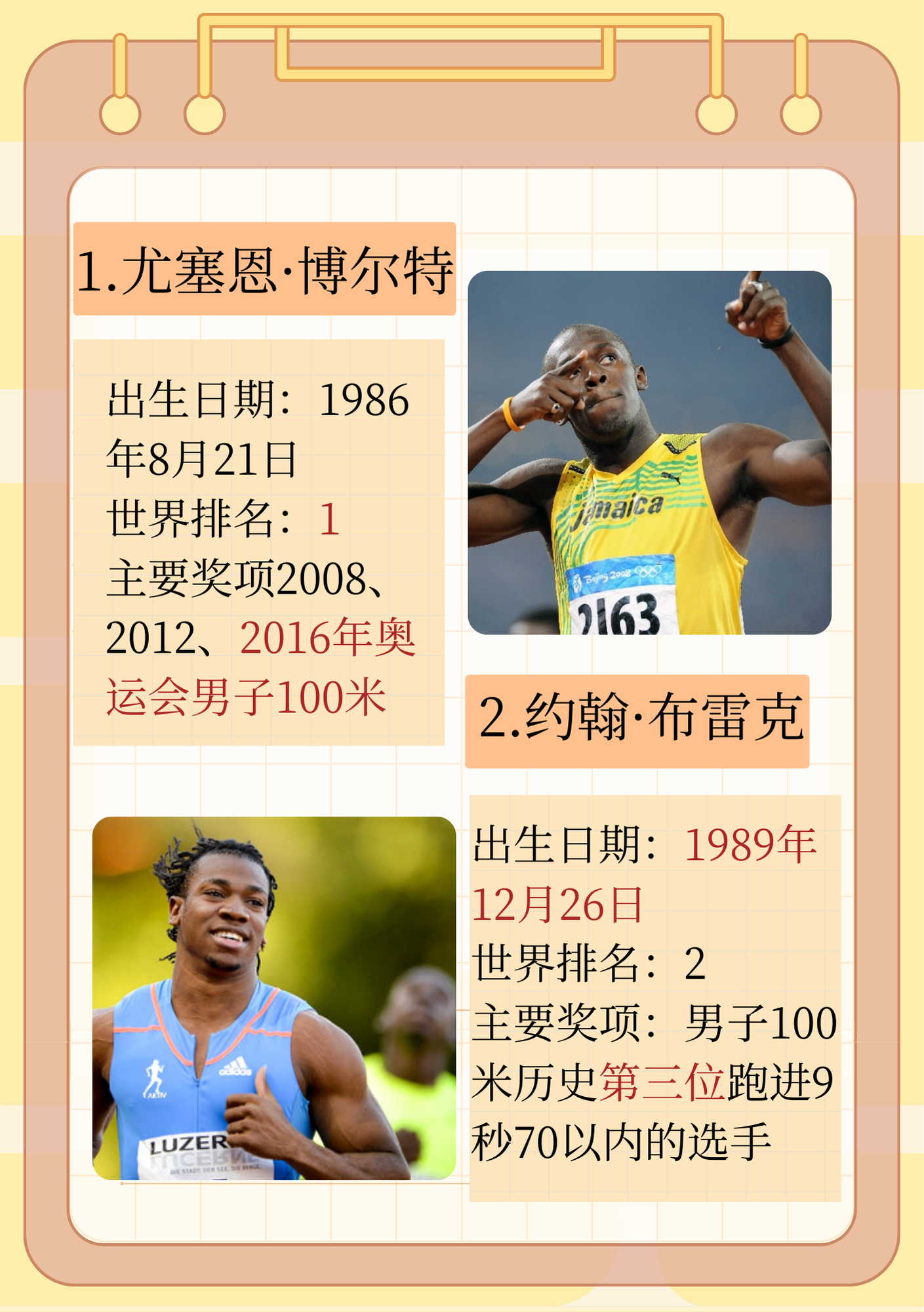 男子100米世界纪录排名  各位体育爱好者们,男子 100 米短跑一直是