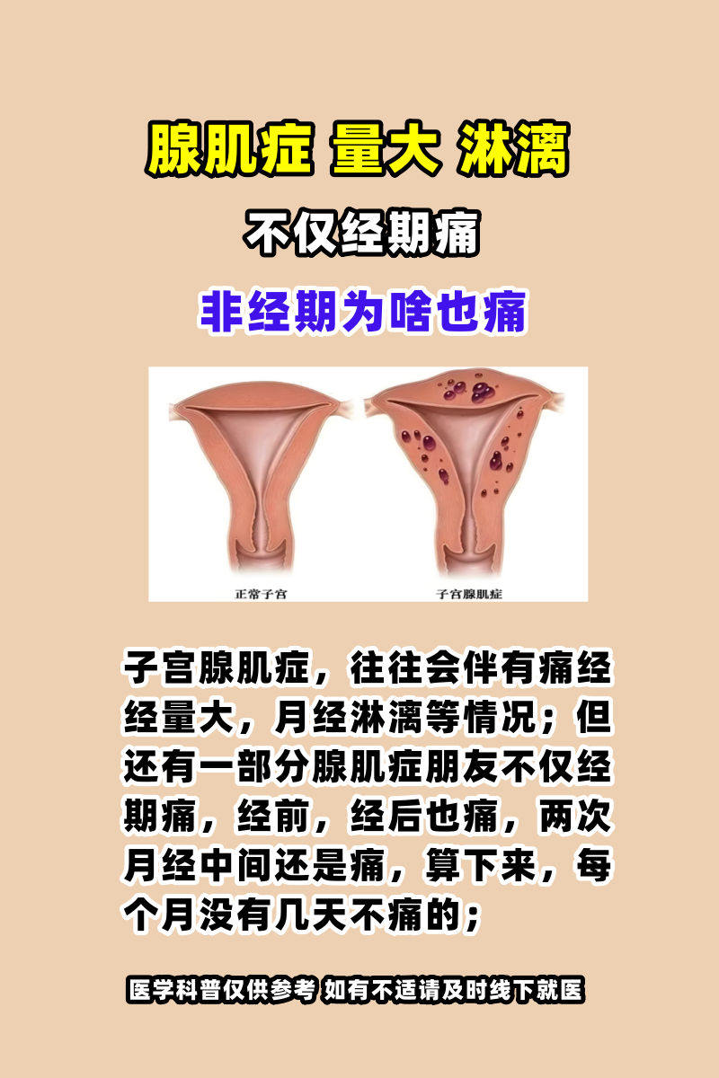 女生痛经程度图图片