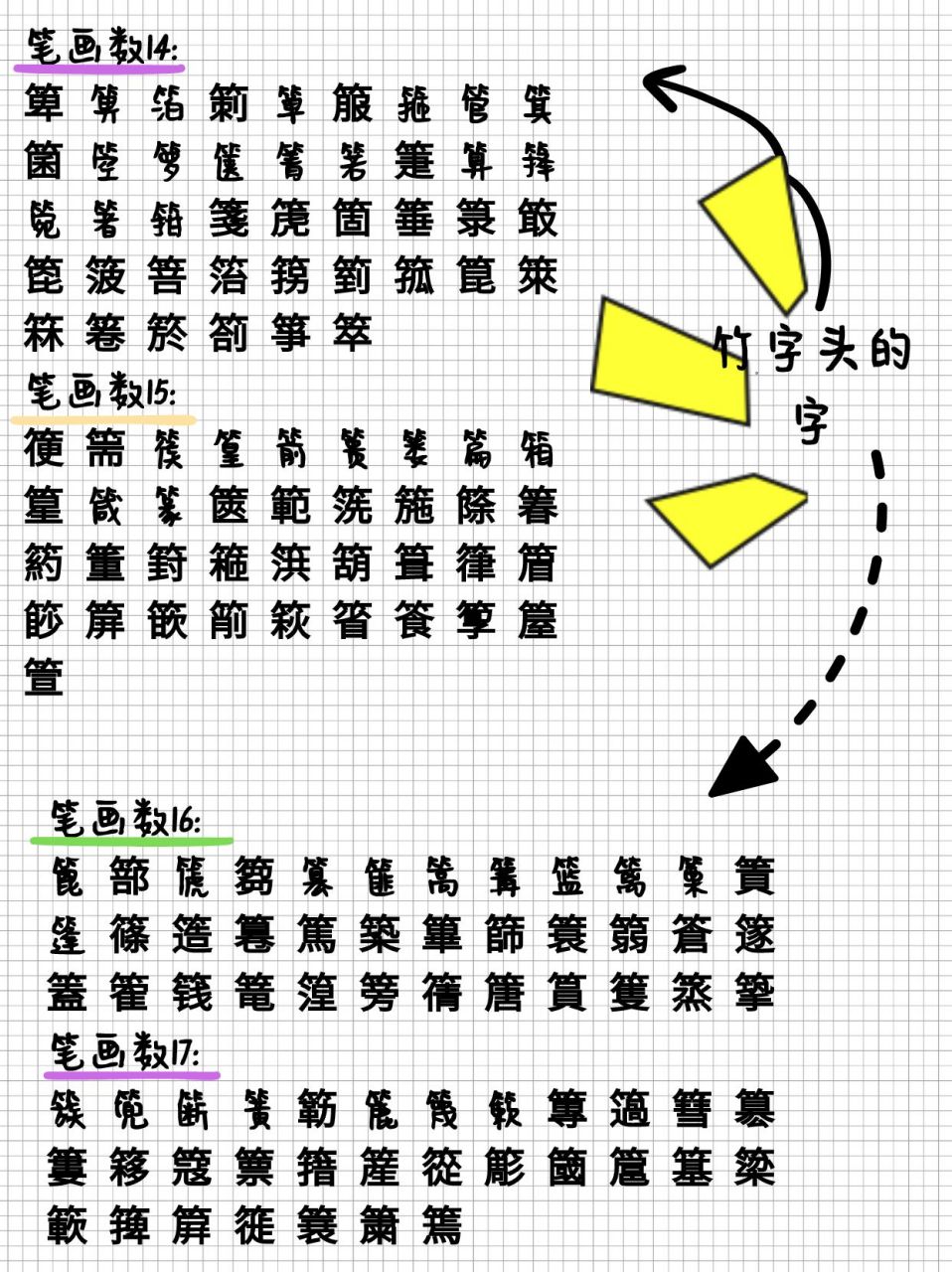 带竹字头的字图片