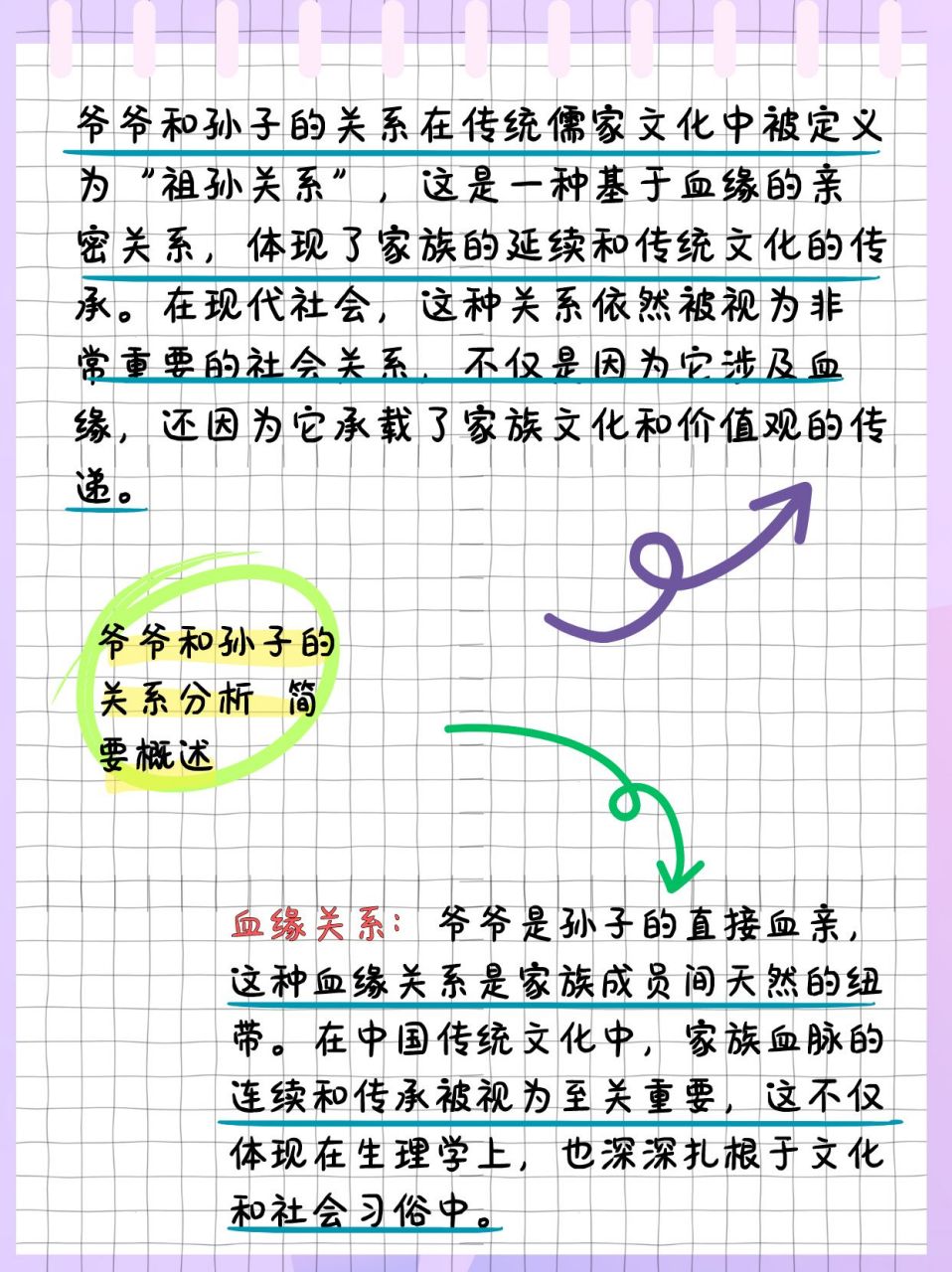 在悠久的传统儒家文化中,爷爷和孙子的关系被赋予了"祖孙关系"的妹