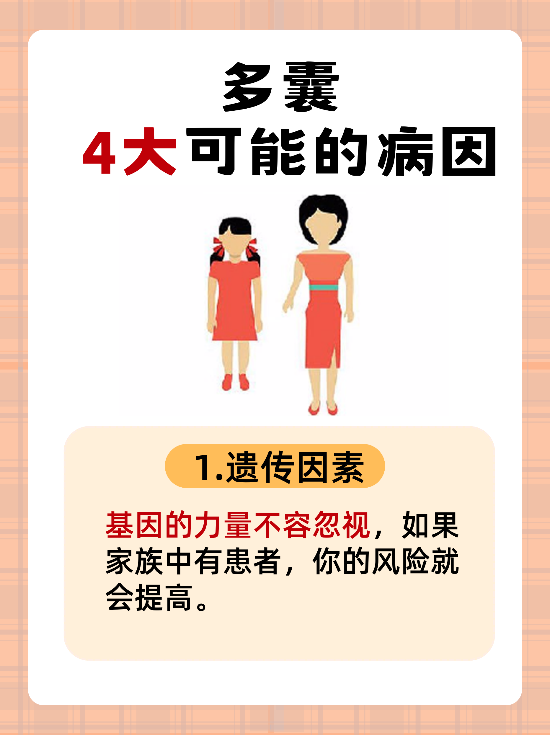 多囊的卵巢综合
