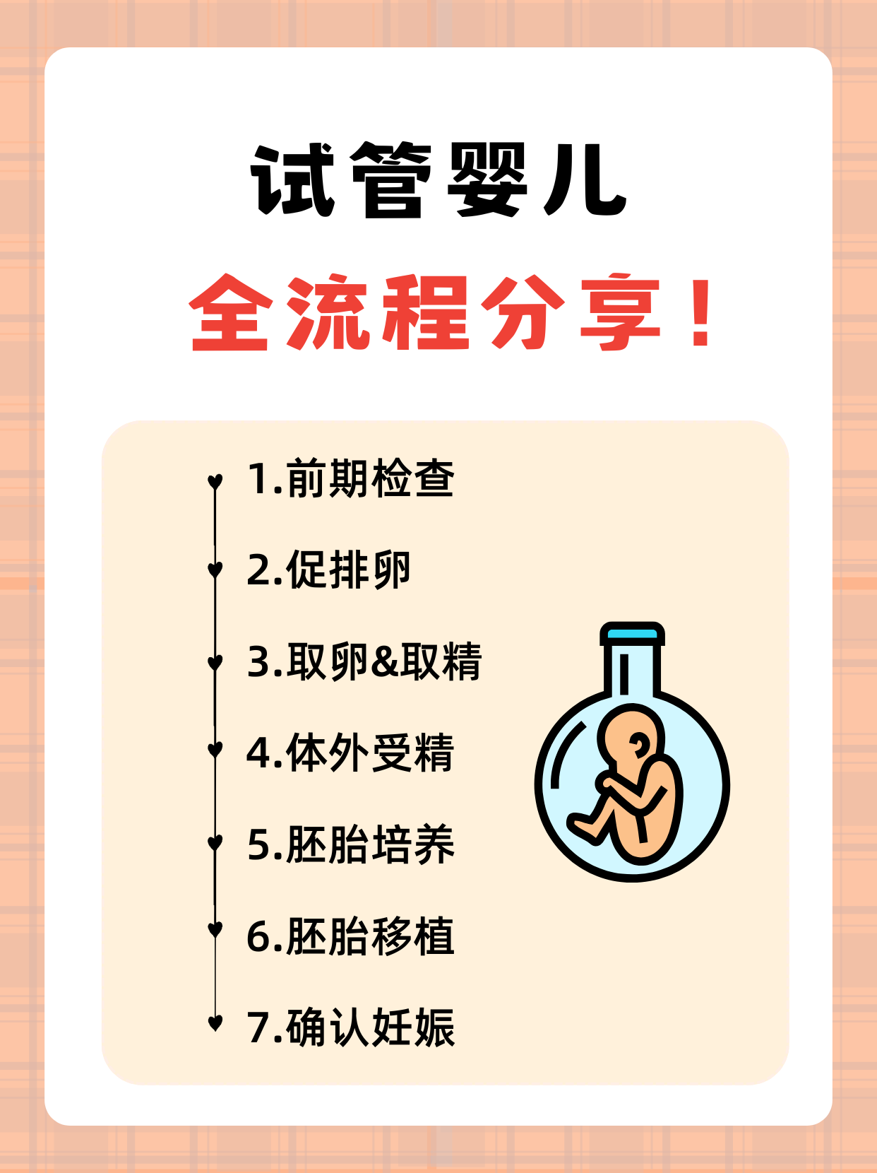 一代试管如何能生个儿子