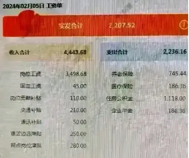 工商银行,名副其实的业界霸主!