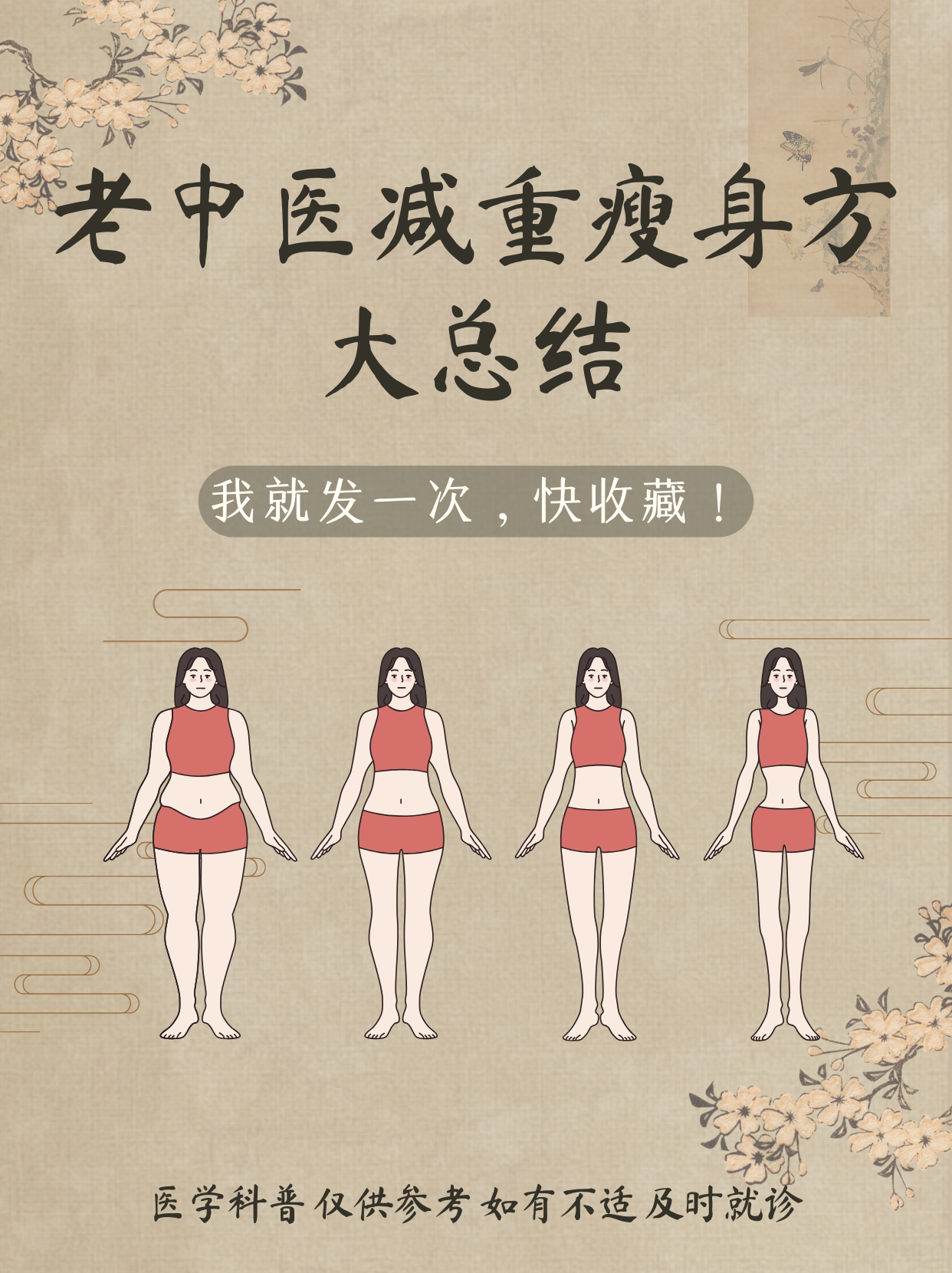 老中医减重瘦身方大总结,我就发一次,快收藏!#中医减肥