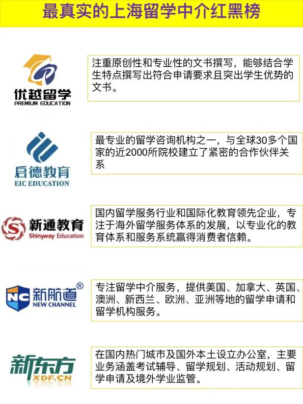 留学中介服务流程 留学中介服务流程