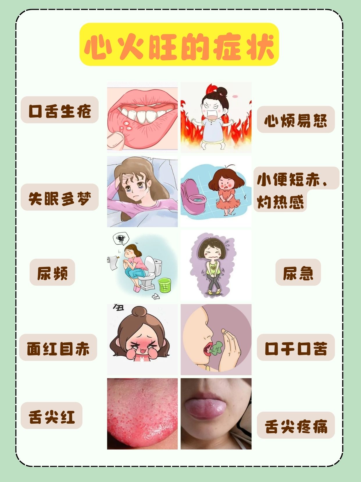 为什么生气会上火的原因为什么在线