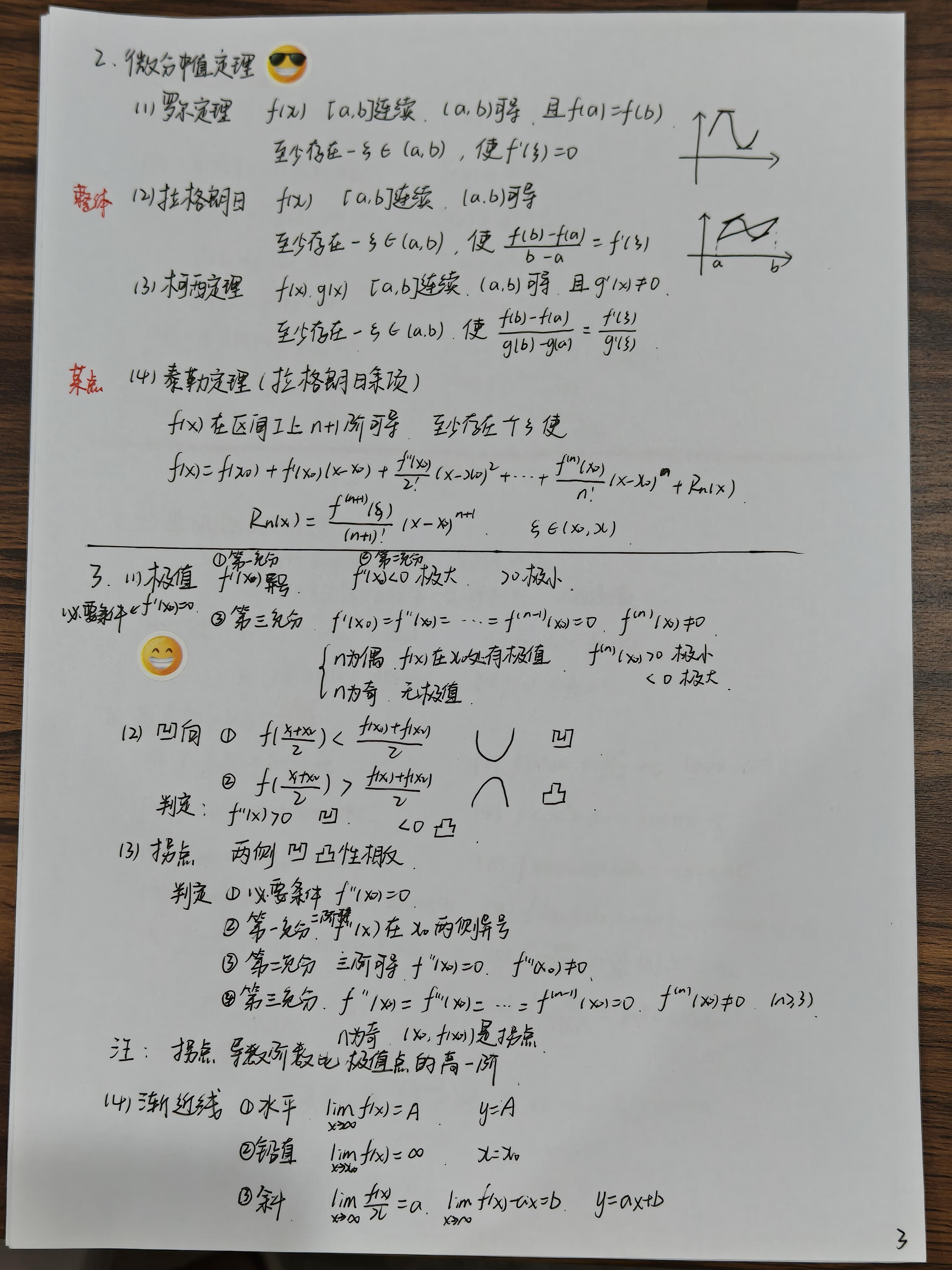 tanx arcsinx x sinx arctanx可以在第一象限画图六等分间隔