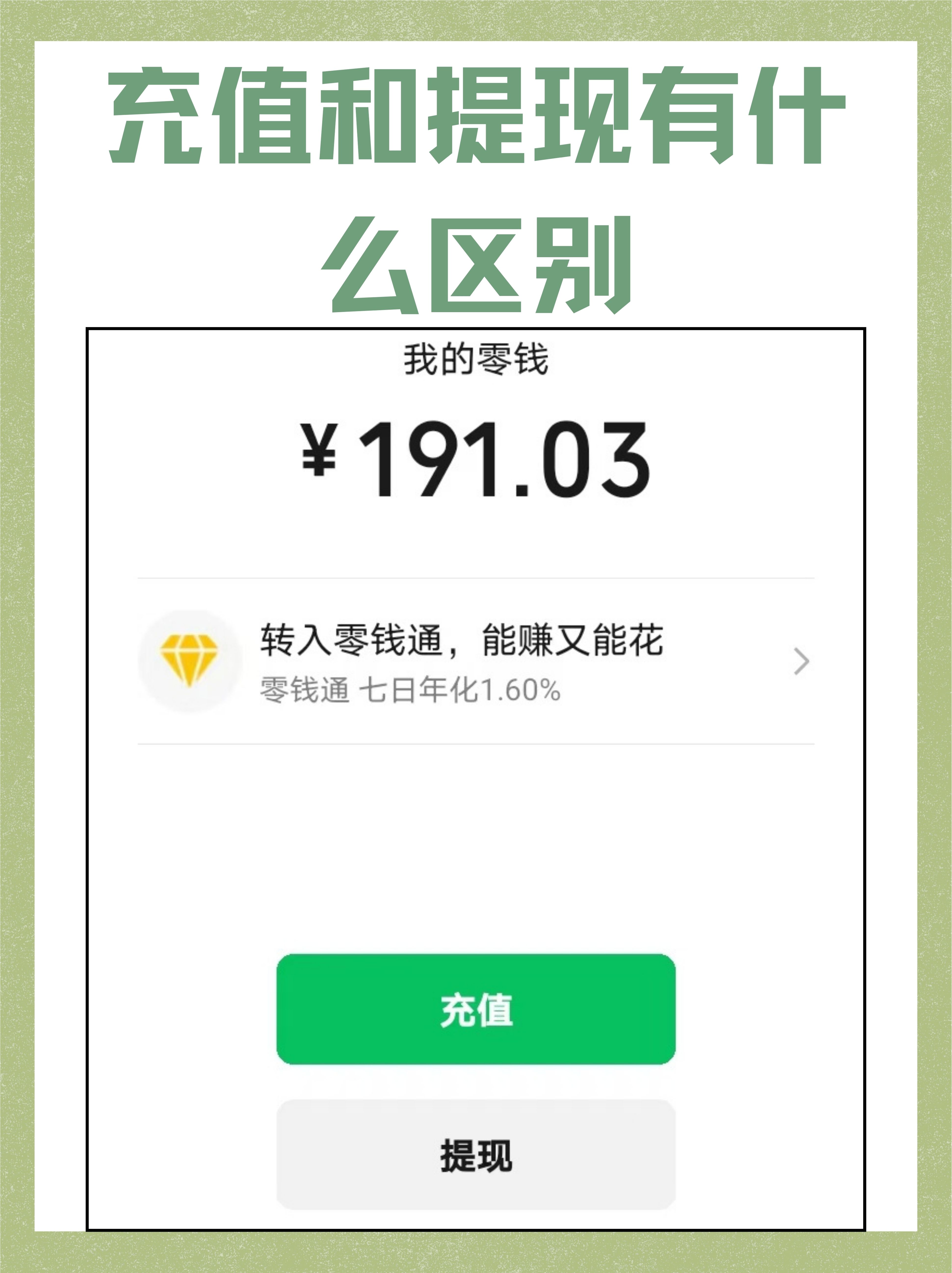 微信充值苹果手机绑卡取钱是提现还是選擇幣稳提琭微信零钱充值教程从