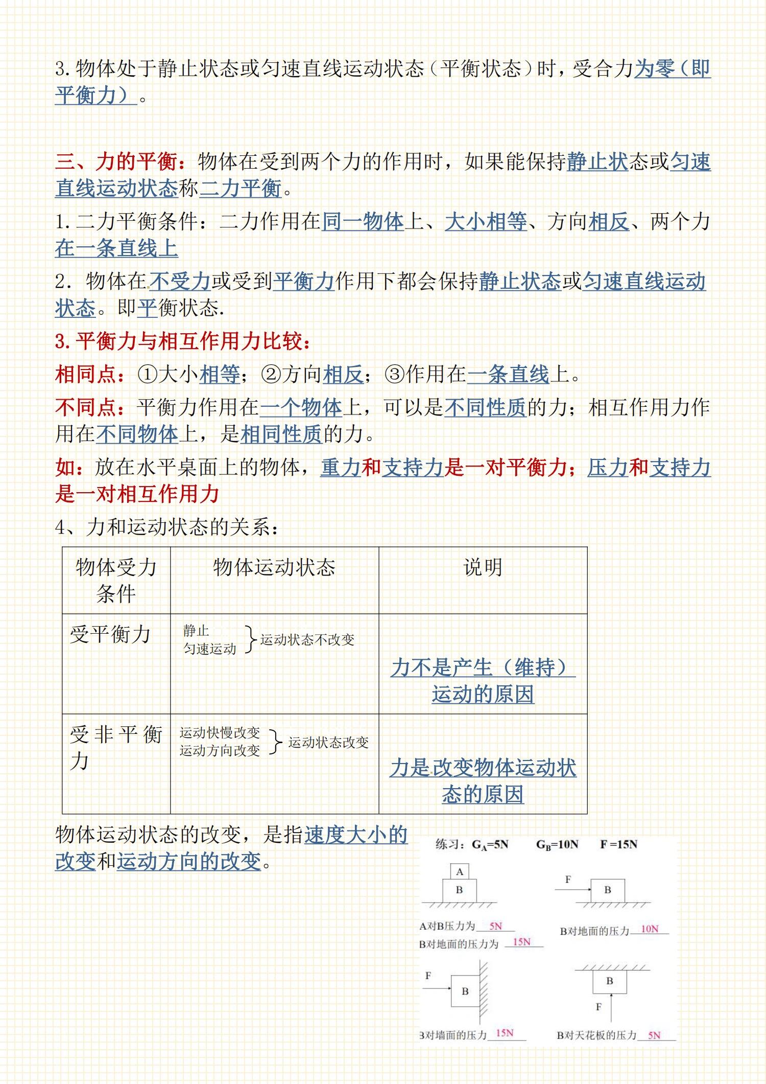 4.物理学科（20条）(心理学入门基础知识电子版)