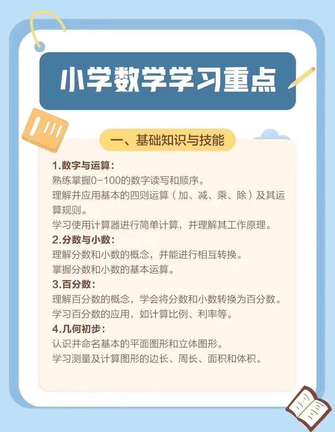 数字与运算