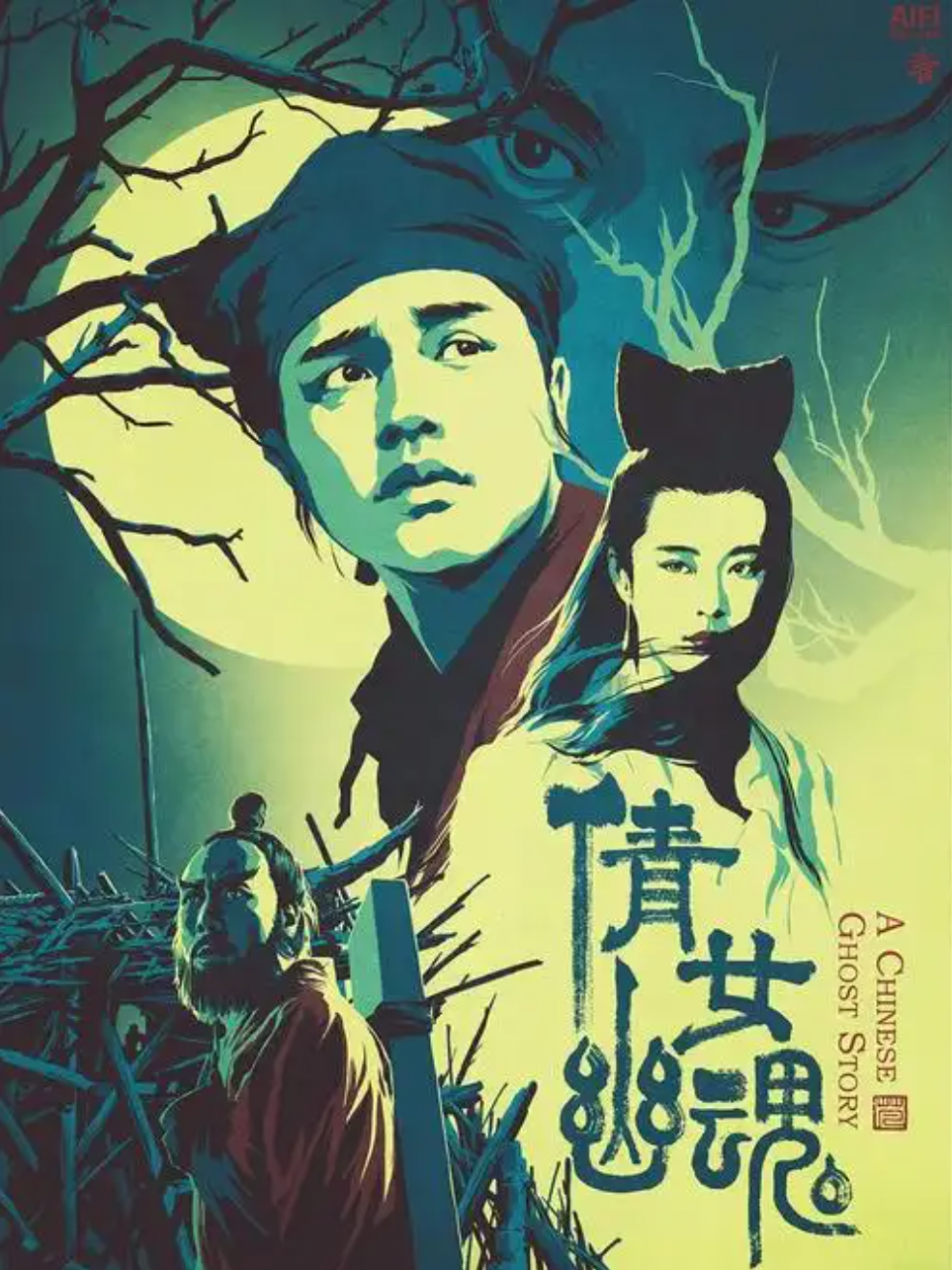 1987台湾绝版电影大全