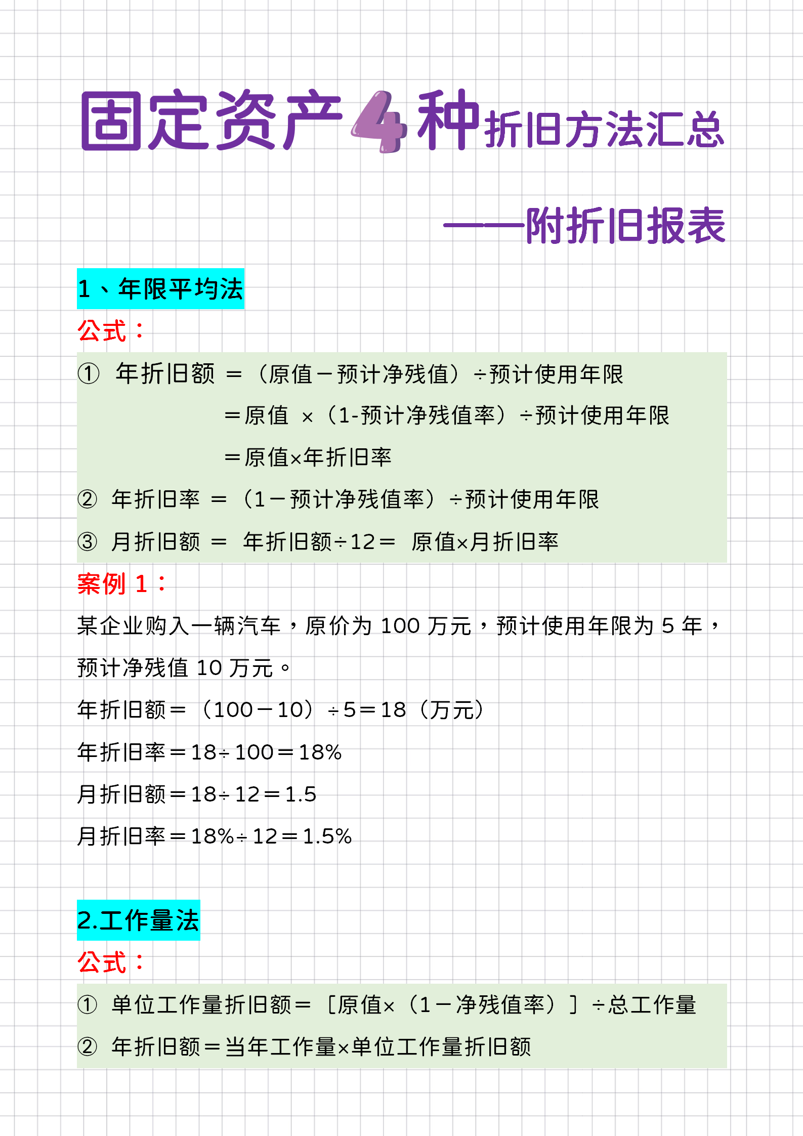 如何计算设备的折旧费