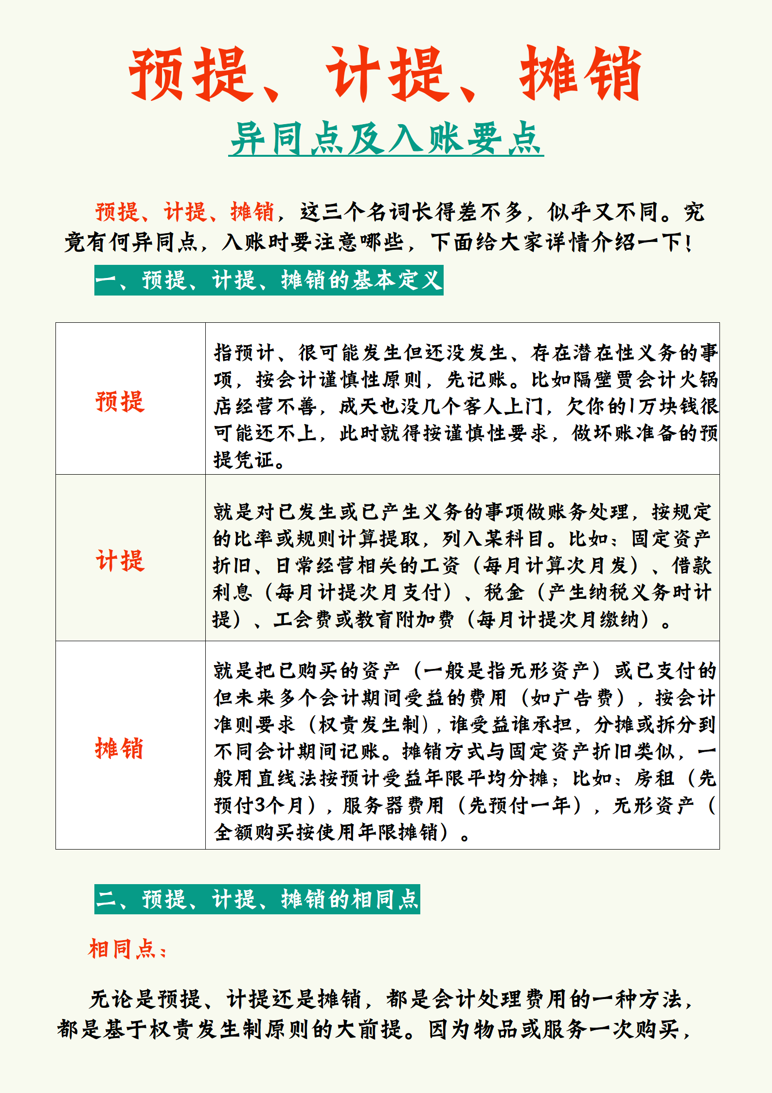 附加税为什么要计提百科在线 附加税为什么要计提百科在线