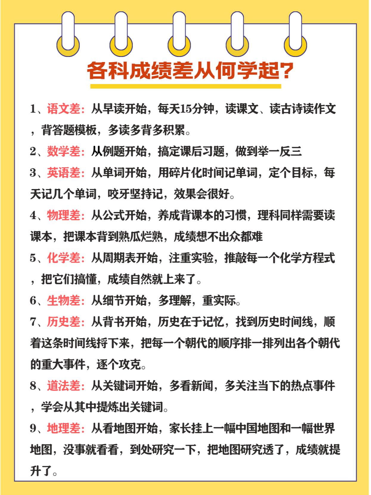 孩子成绩一次比一次差,我平时工