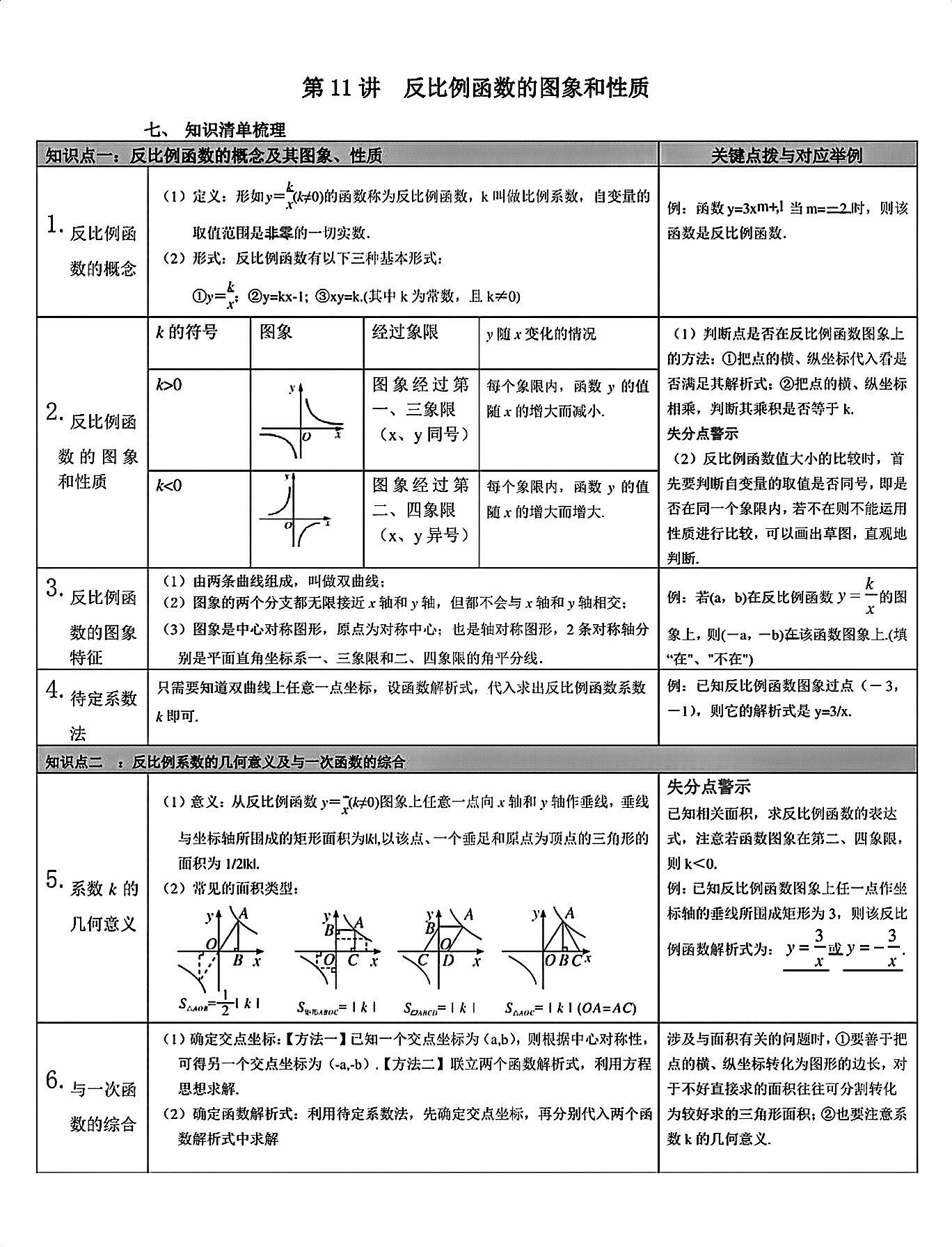包含初三班主任私藏！初中7-9年级全科资料，中考考点全覆盖（附网盘）的词条