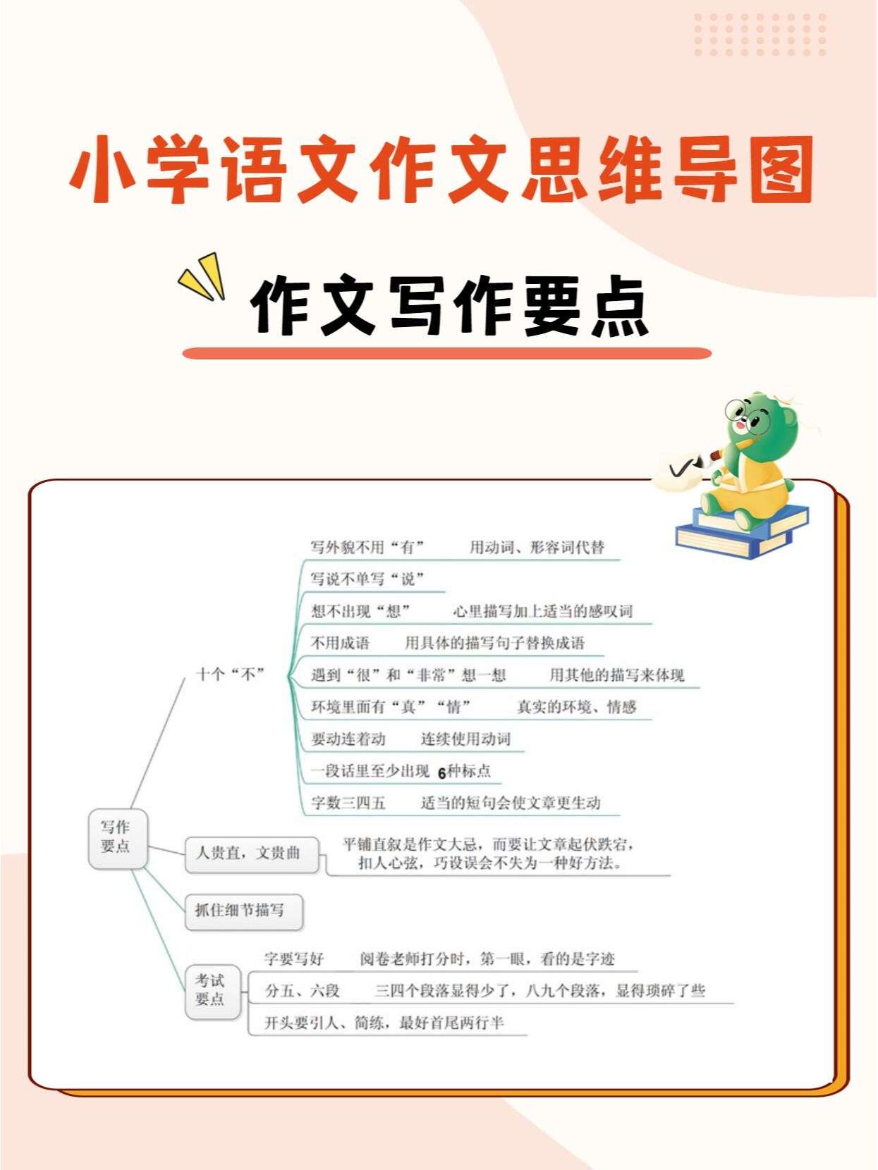 包含小升初语文衔接思维导图!知识点梳理,一目了然的词条 包含小升初语文衔接思维导图!知识点梳理,一目了然的词条