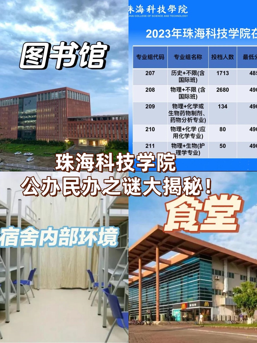 和大家分享一下我所了解的珠海科技学院.