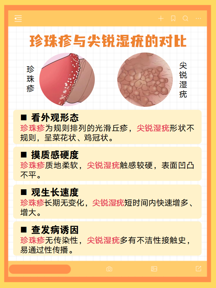 也可能是健康信号,具体原因一文说清