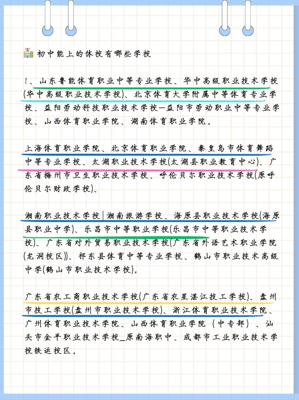 山东鲁能体育职业中等专业学校,华中高级职业技术学校(华中高级职业