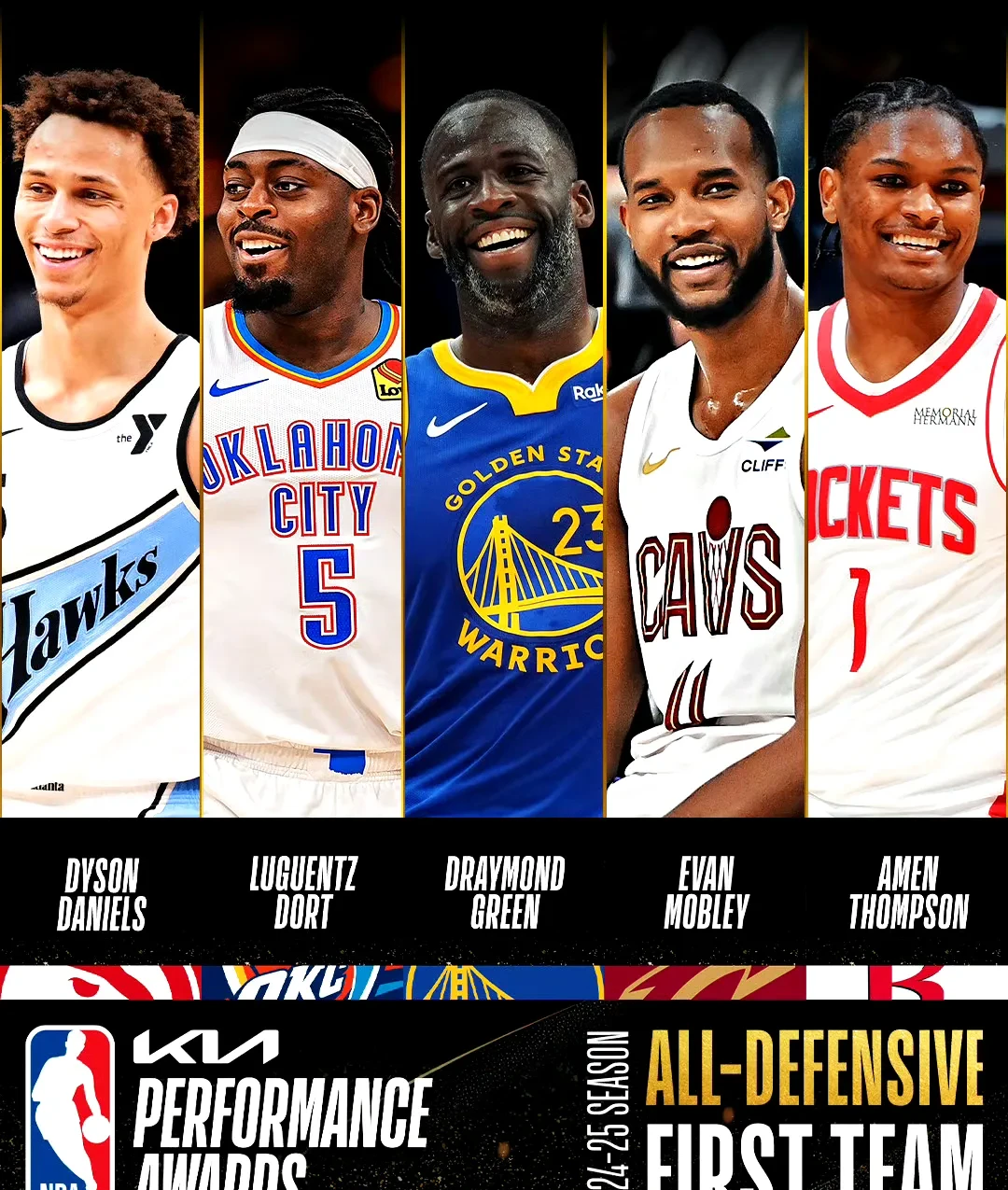 年度最佳 防守阵容 封盖王与相关图片2