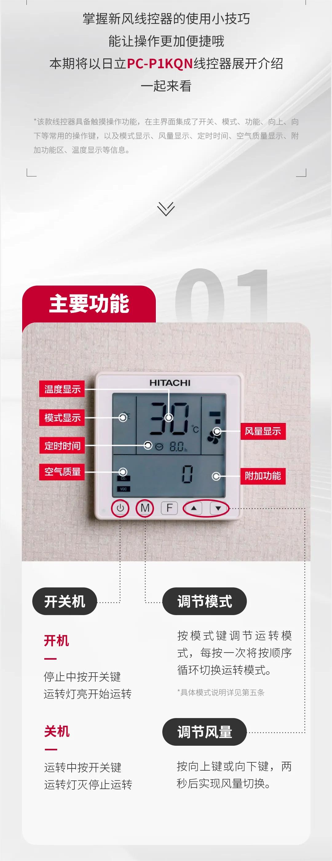 以及模式显示,风量显示,定时时间,空气质量显示日立新风面板图标解析