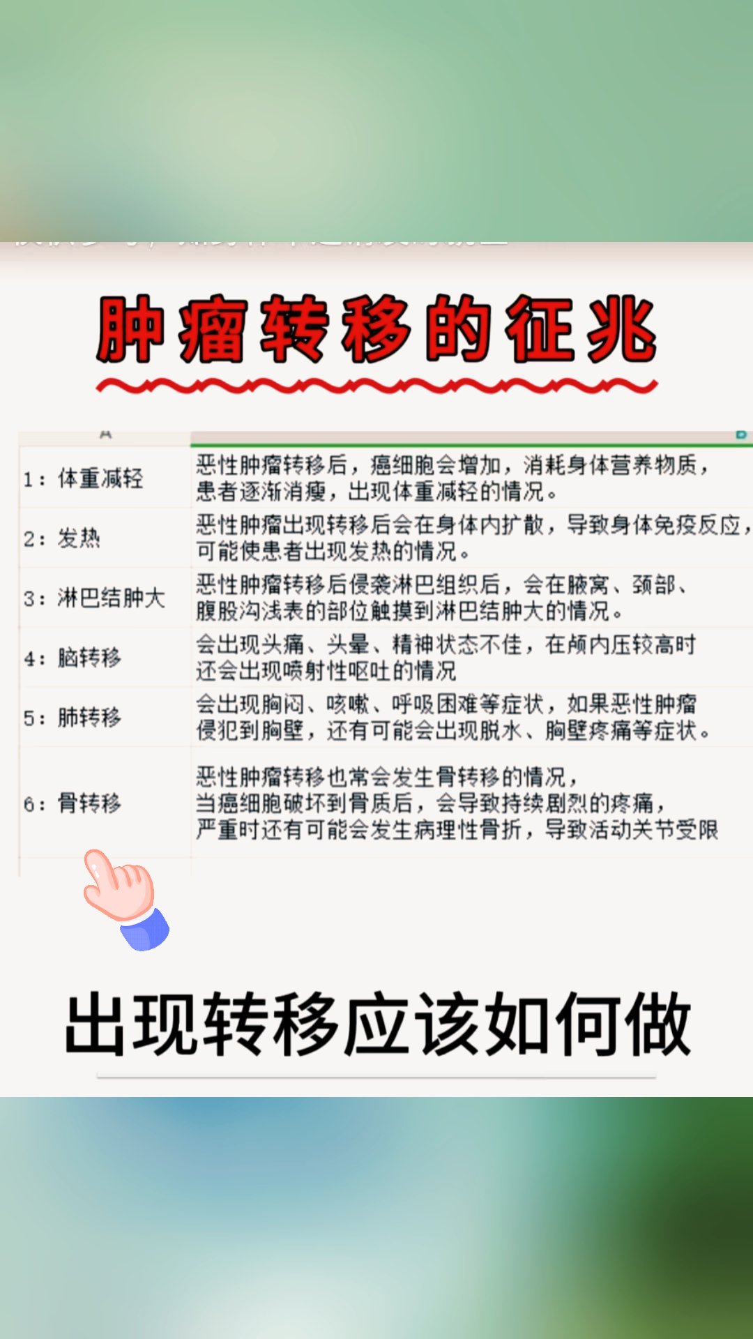 公分转移有化疗的机会吗淋巴瘤化疗后会复发吗肺癌转移淋巴癌会怎么样