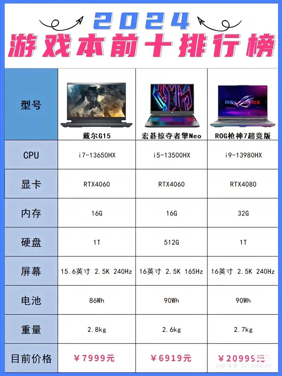 pc大型网游排行