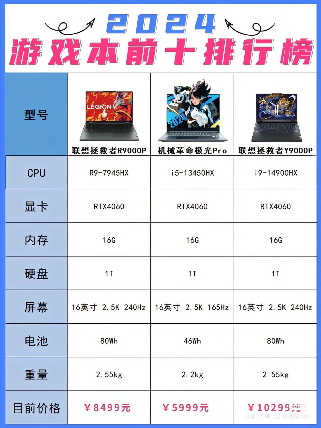 2024电脑大型端游排行榜