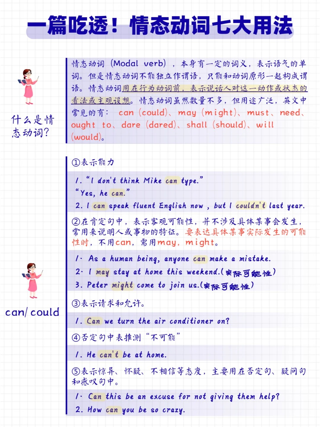 英语语法情态动词七大核心用法!