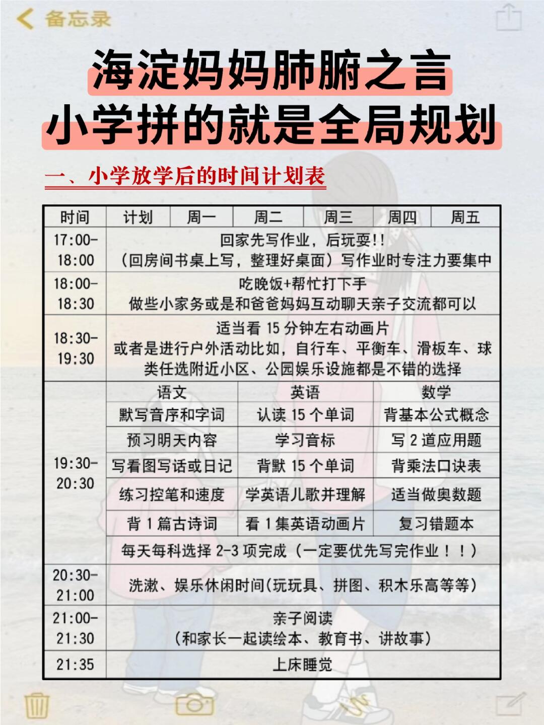 小学全科资料！适合中等水平，稳步提升(全科教学提升小学学科教学质量的实践研究)