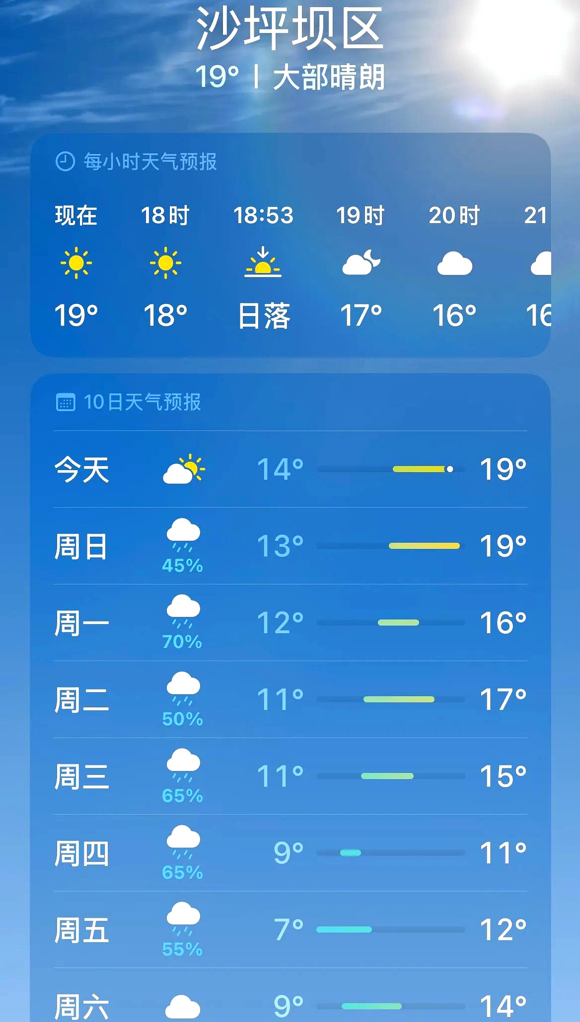南充市嘉陵区天气预报预报