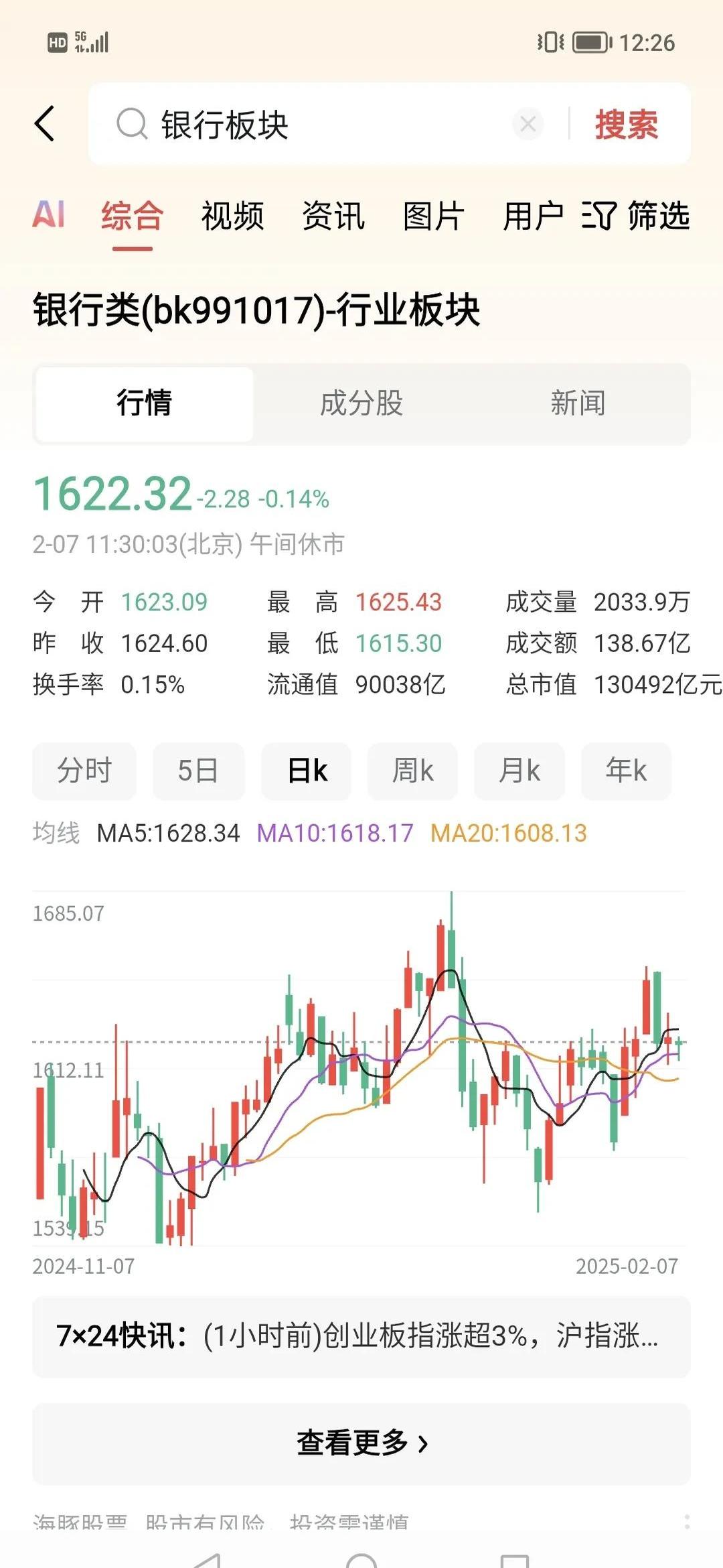 10月10日股市最新消息财经须知