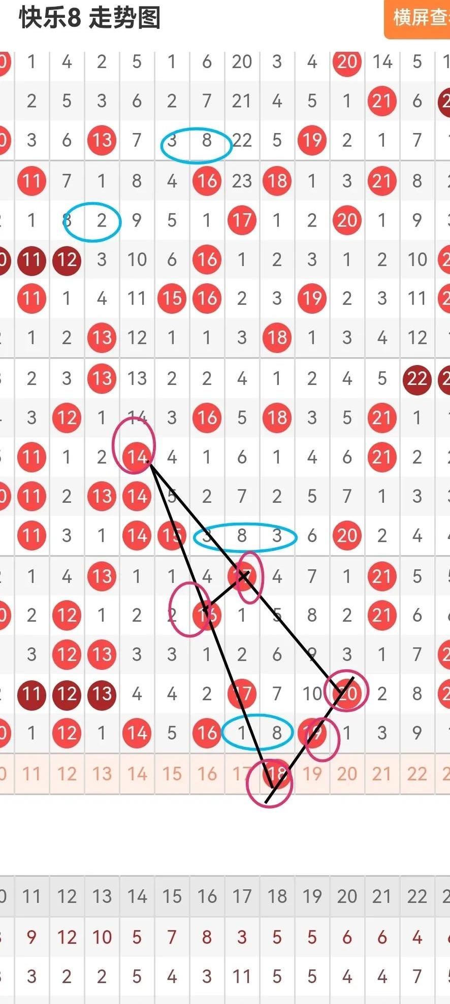 现在的表面光鲜亮丽,是节衣缩食的结果!目