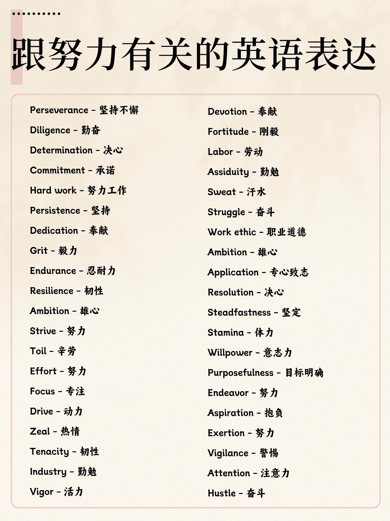 目标英文怎么拼写单词的的简单介绍