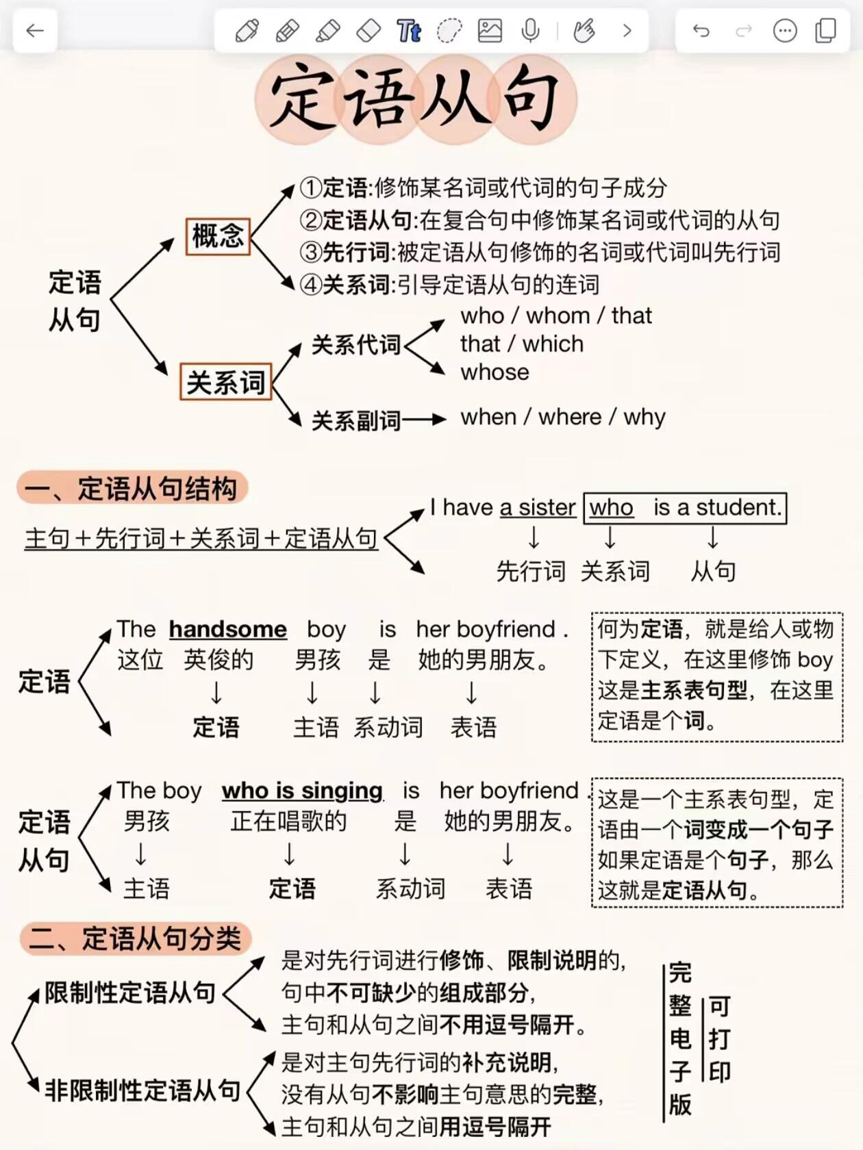 九年级英语微课视频(定语从句)